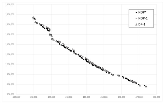 Mathematics 09 02641 g0a2