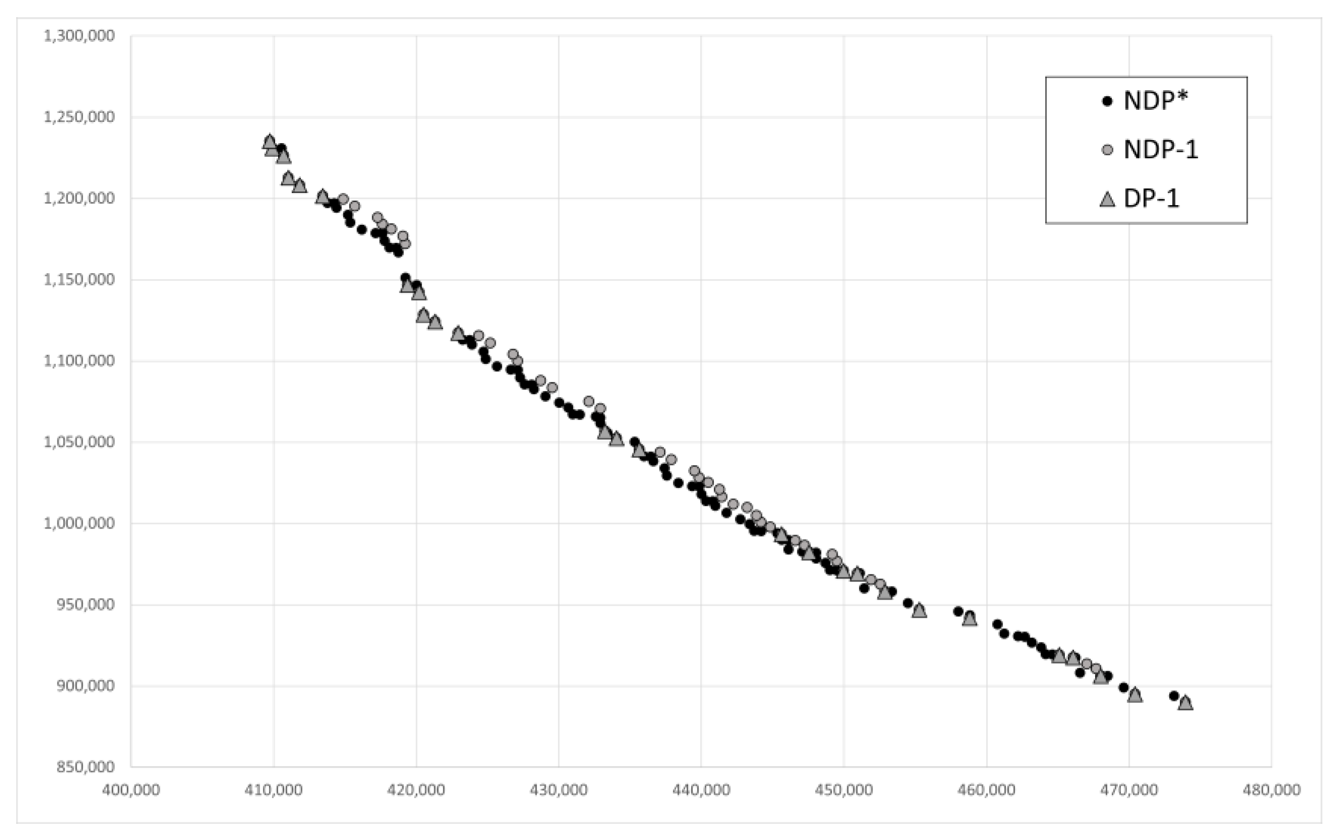 Mathematics 09 02641 g0a2 Mathematics 09 02641 g0a2