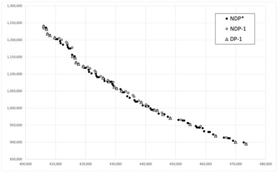 Mathematics 09 02641 g0a4
