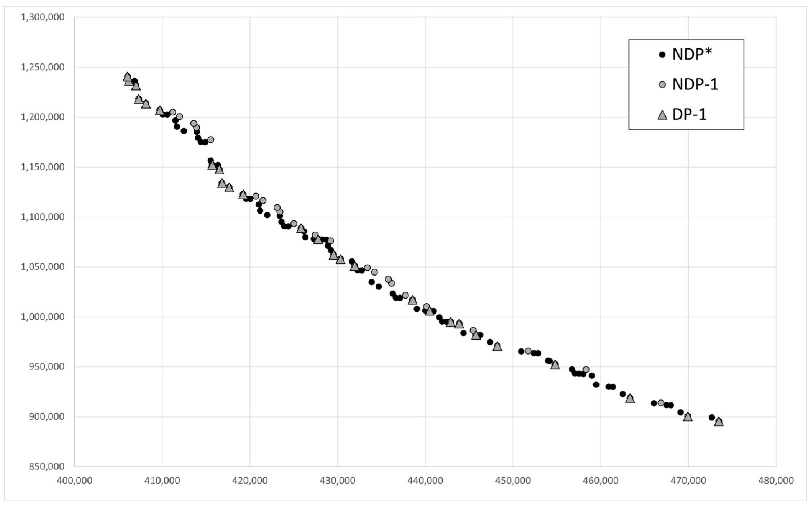 Mathematics 09 02641 g0a4 Mathematics 09 02641 g0a4