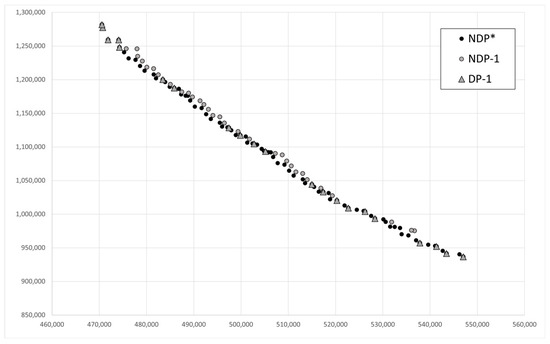 Mathematics 09 02641 g0a5
