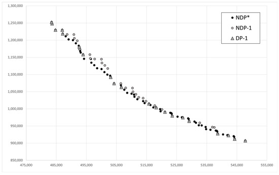 Mathematics 09 02641 g0a6