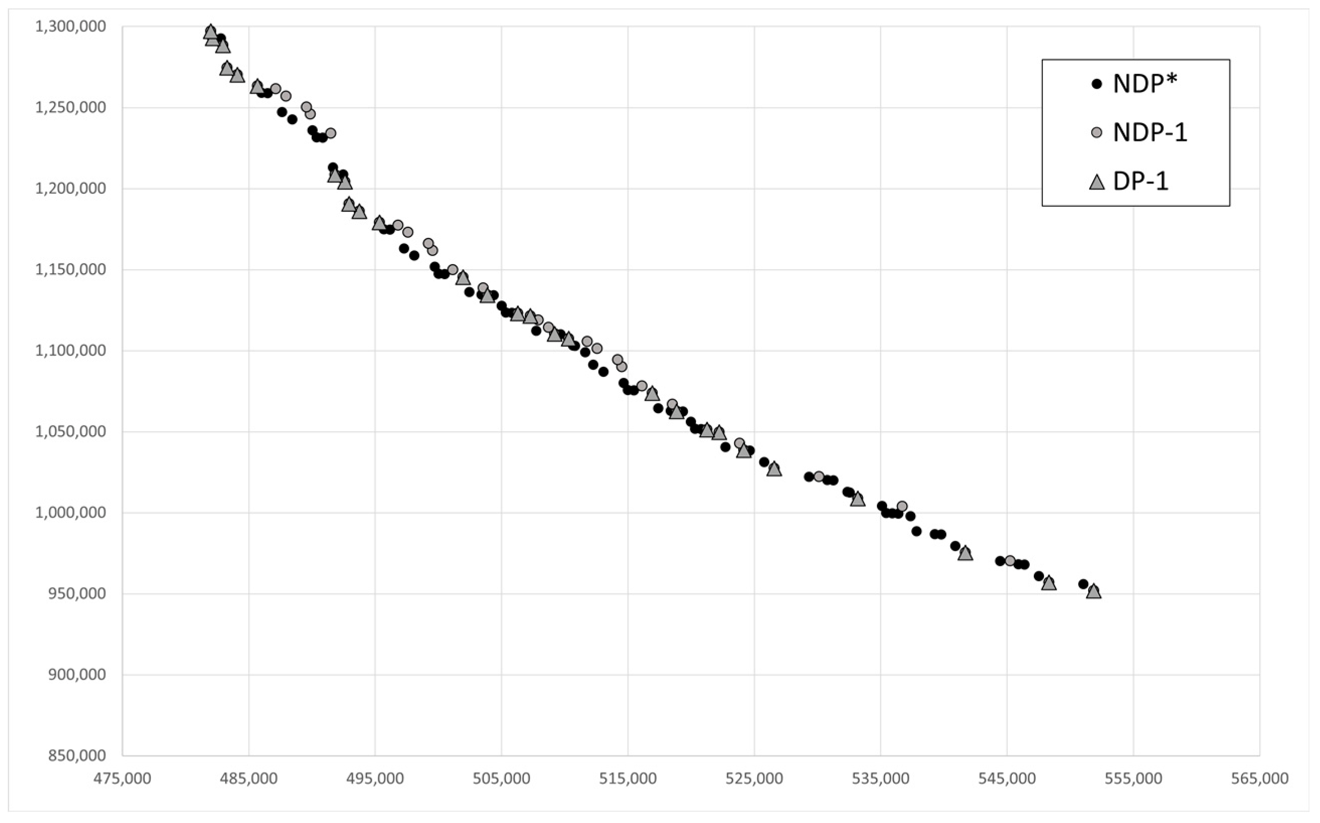 Mathematics 09 02641 g0a7 Mathematics 09 02641 g0a7