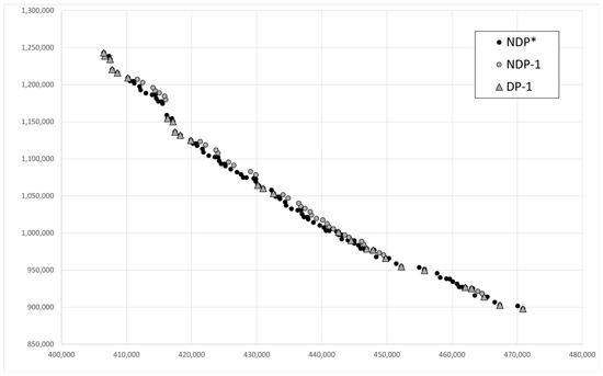 Mathematics 09 02641 g0a9