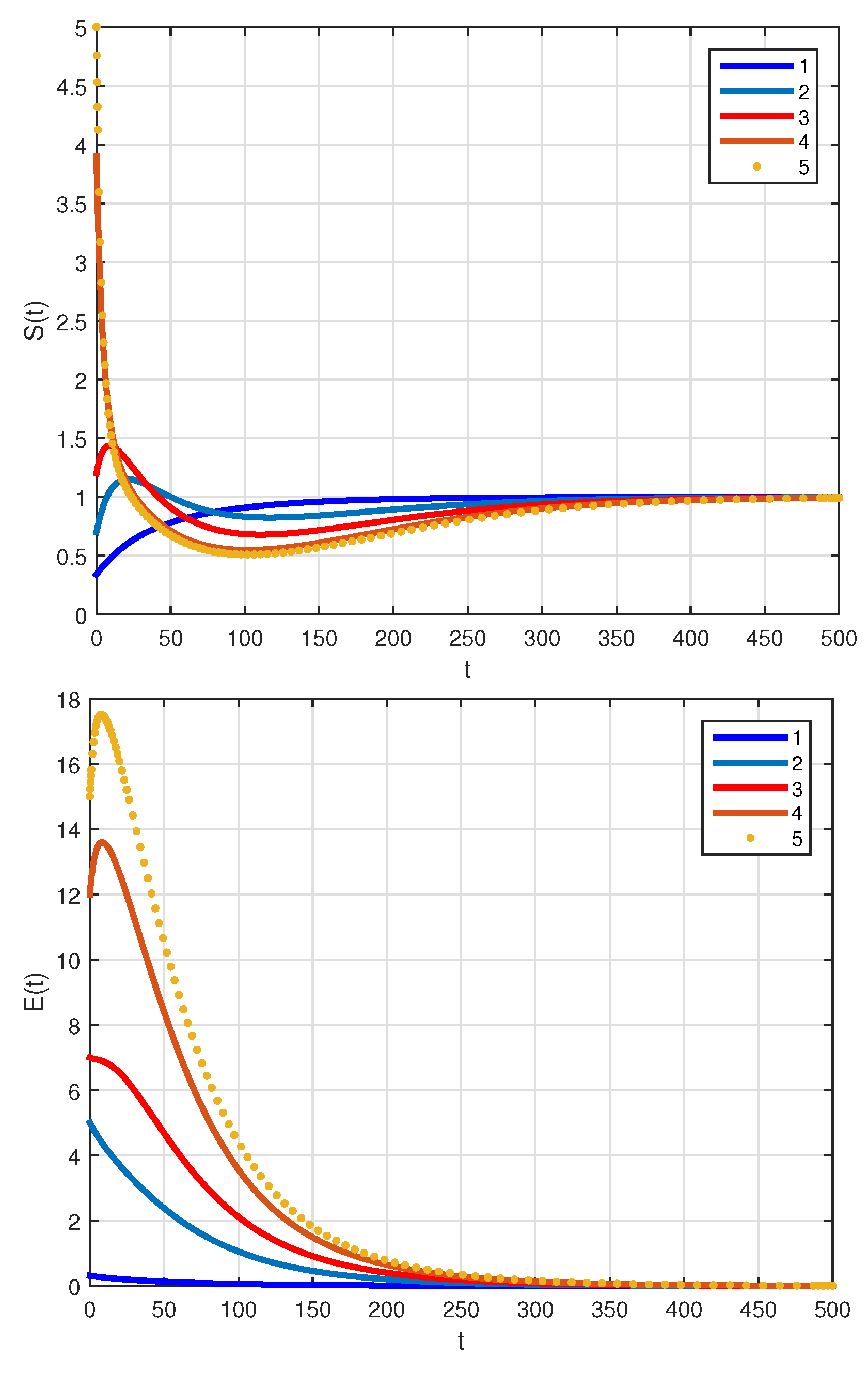 Mathematics 09 02644 g002