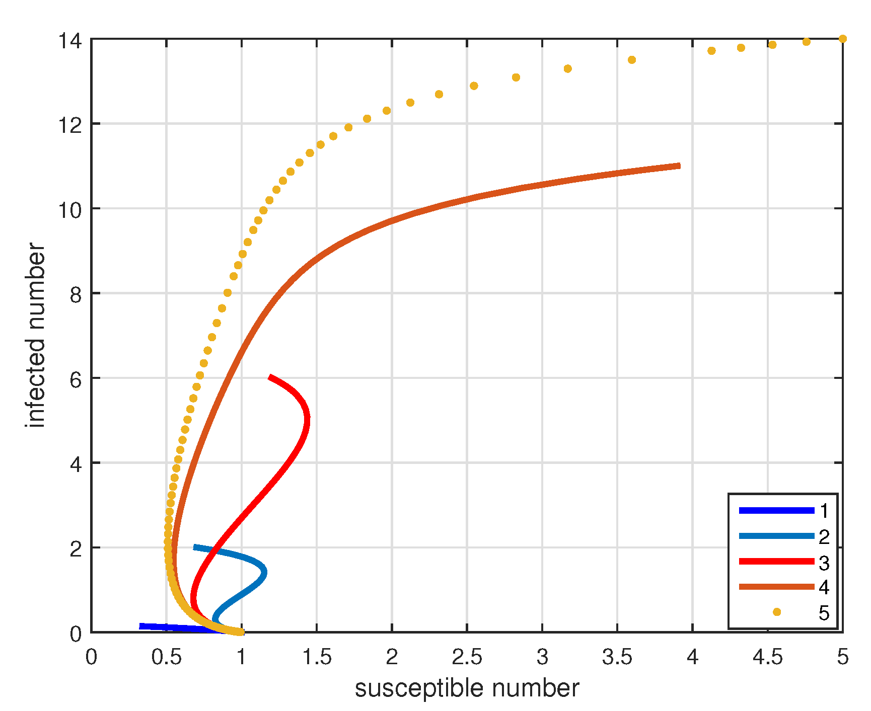 Mathematics 09 02644 g004