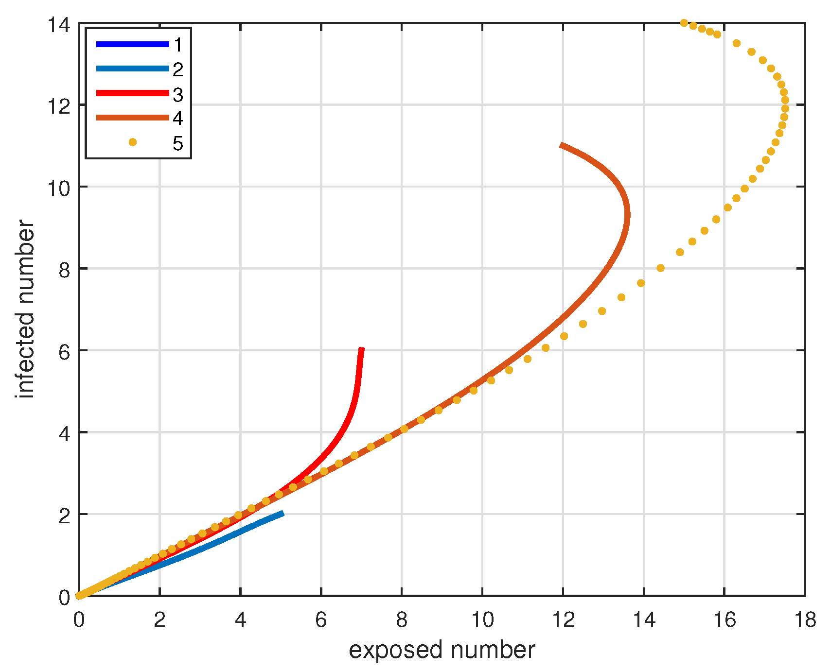 Mathematics 09 02644 g005