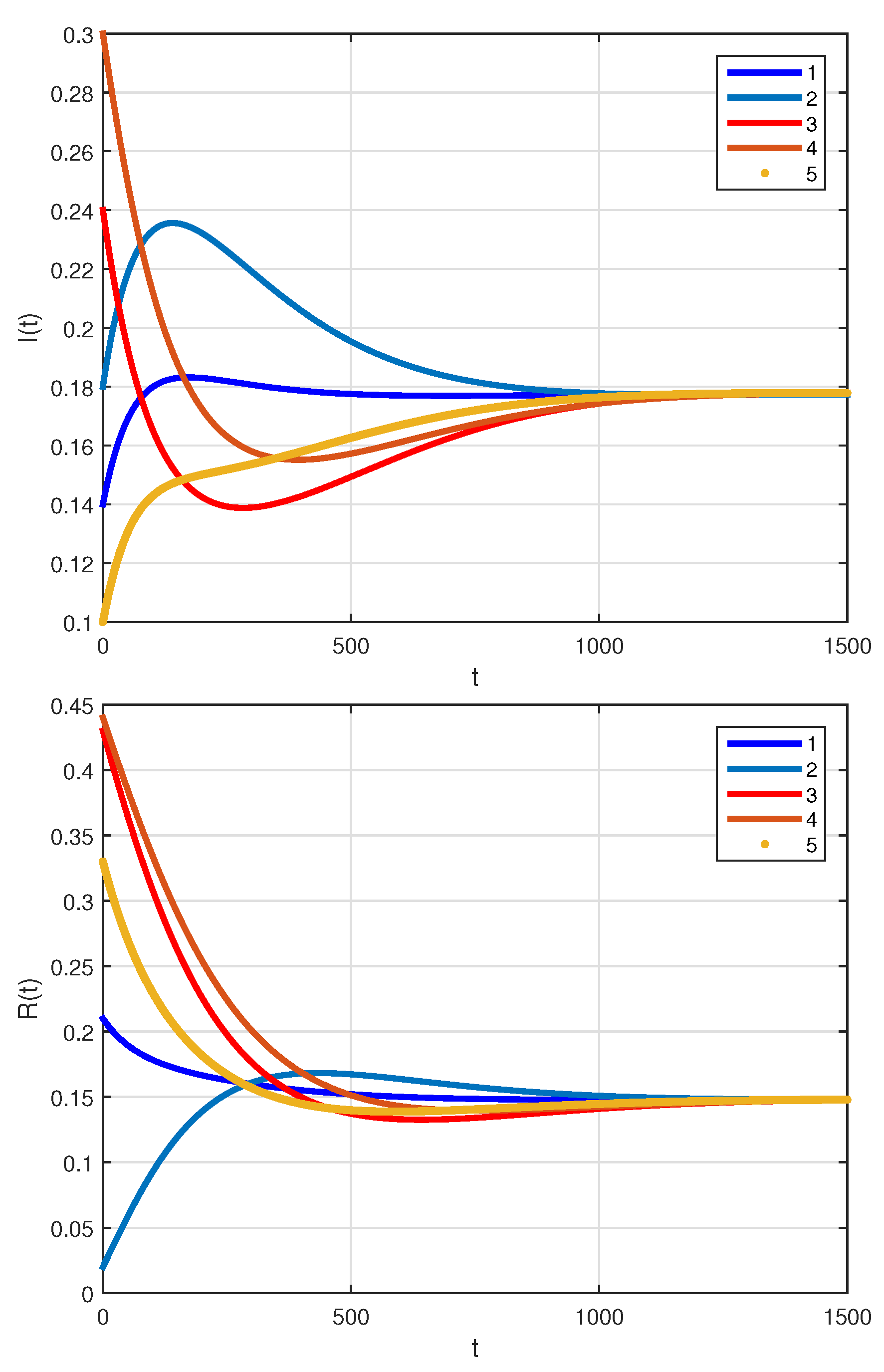 Mathematics 09 02644 g008