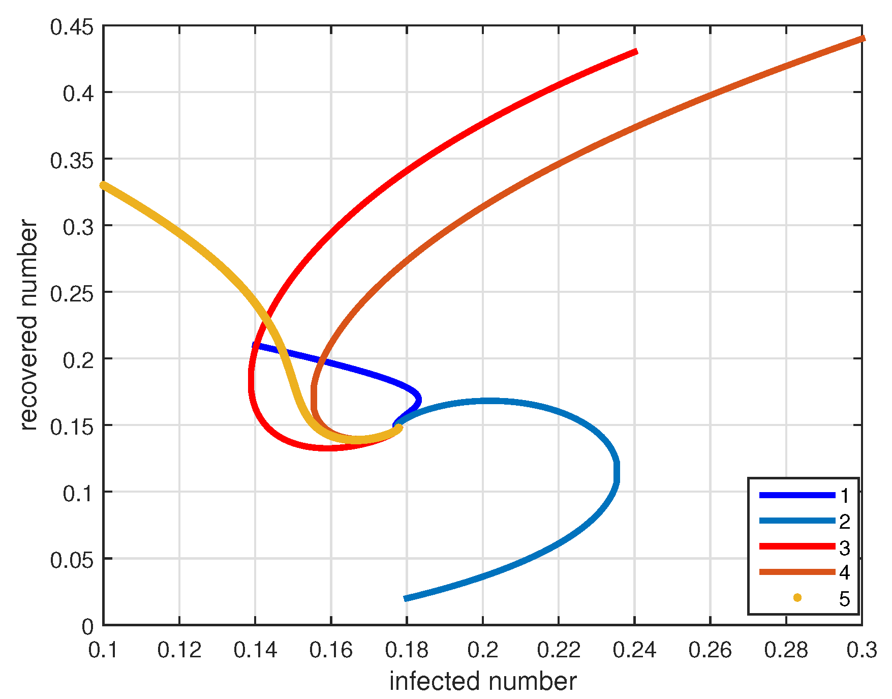 Mathematics 09 02644 g011