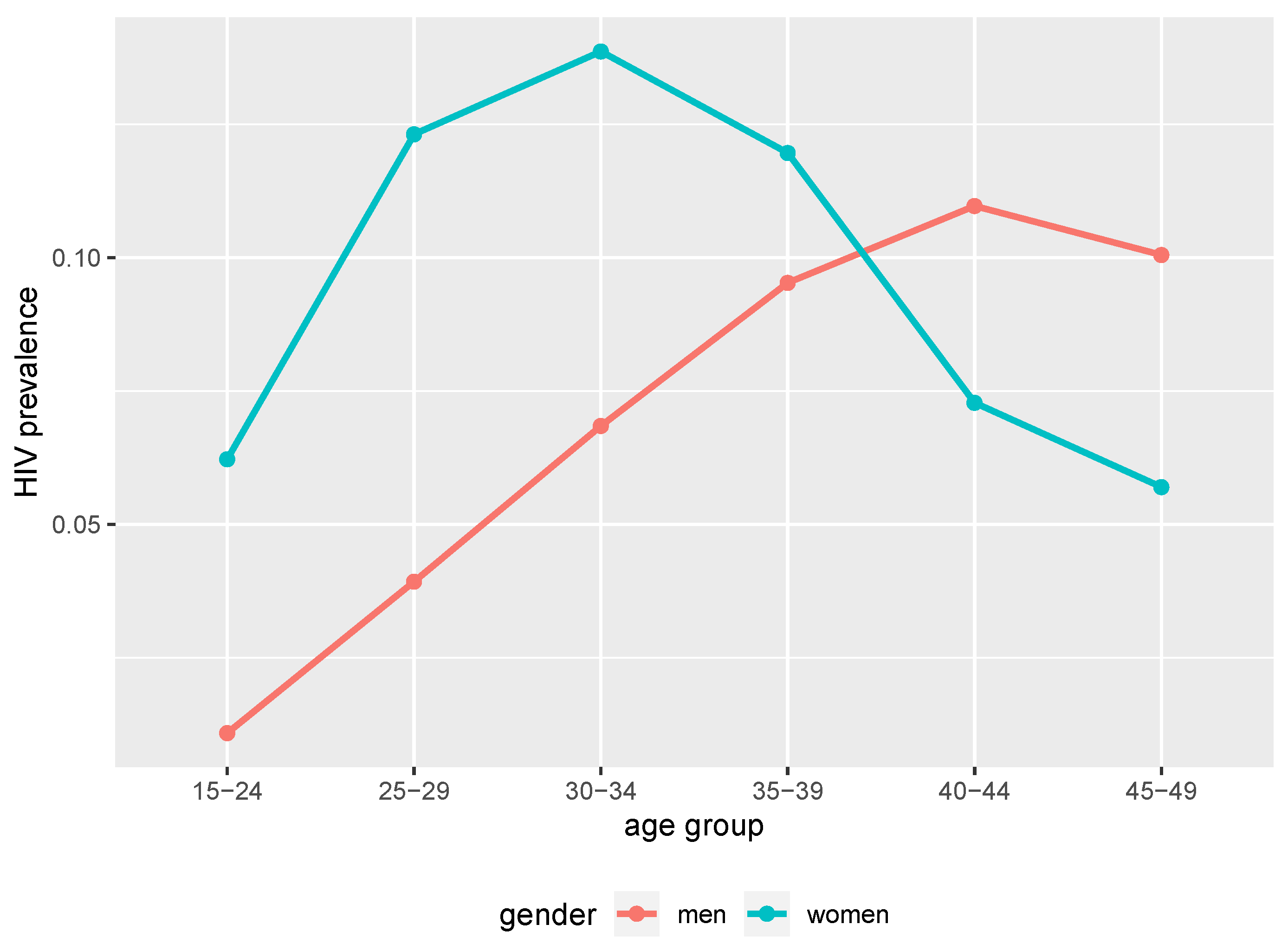 Mathematics 09 02645 g001