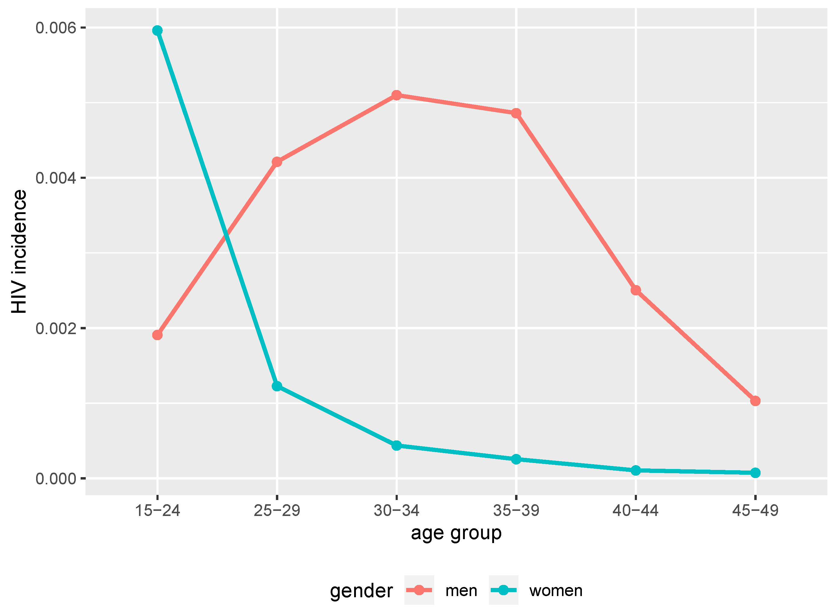 Mathematics 09 02645 g002
