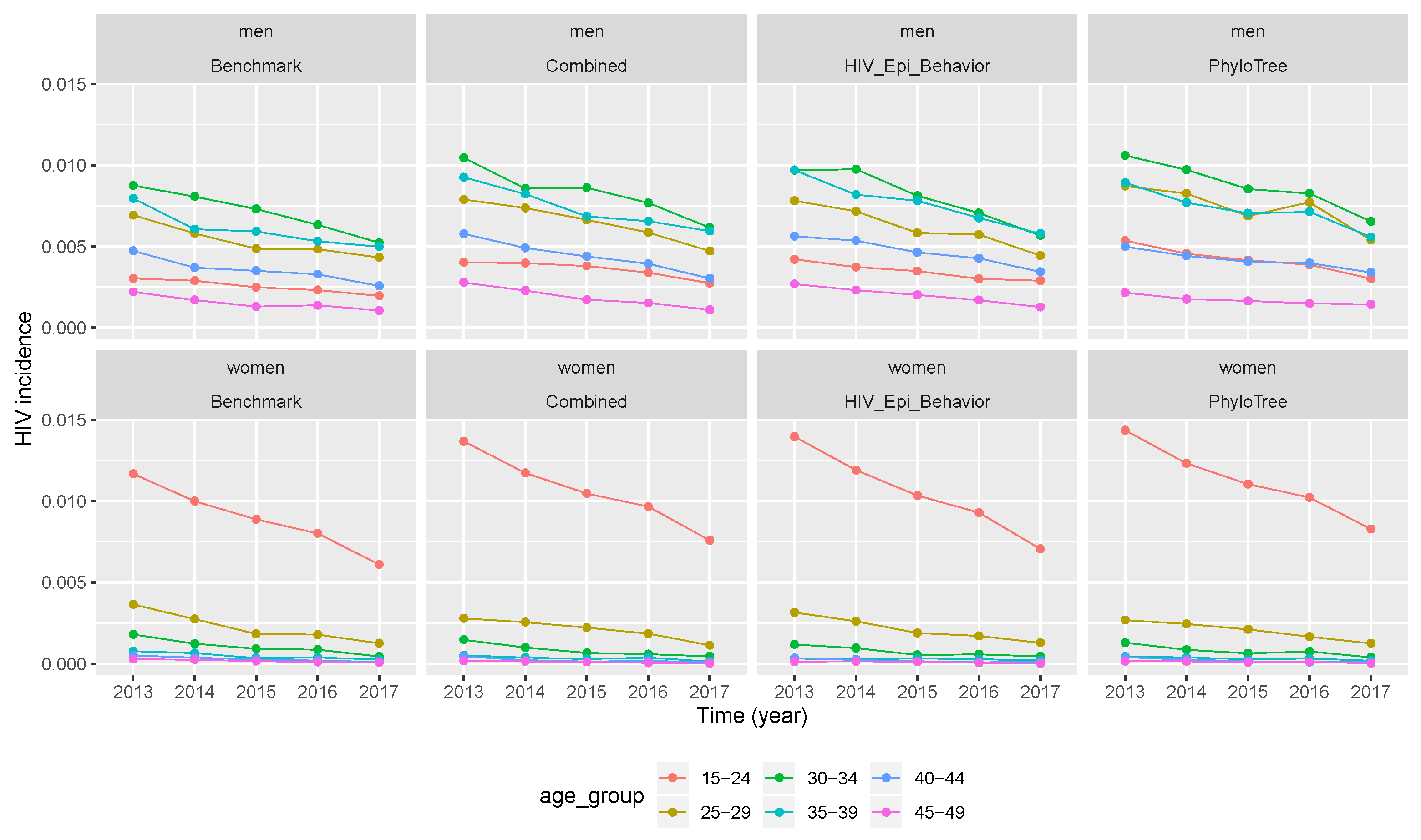 Mathematics 09 02645 g004