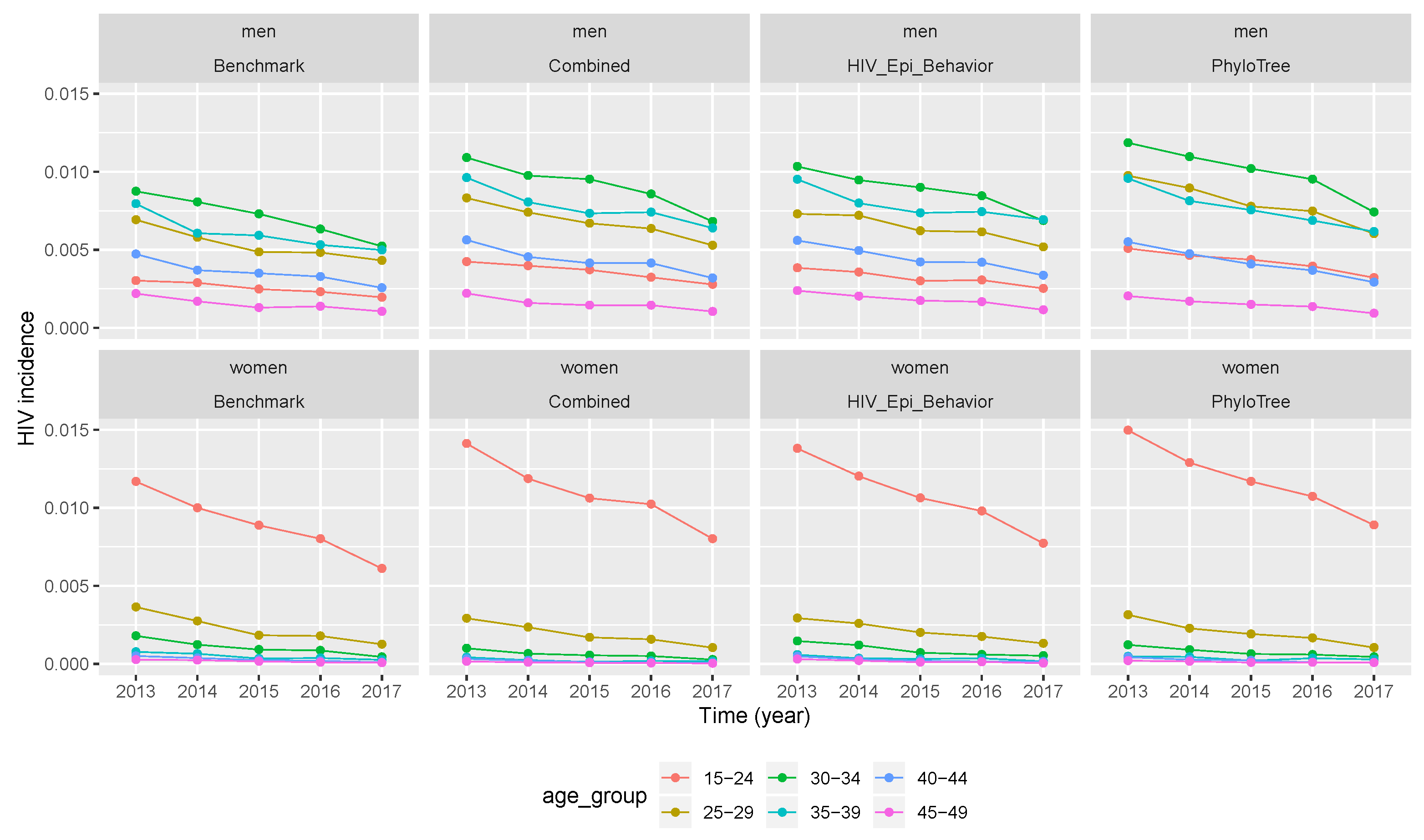 Mathematics 09 02645 g005