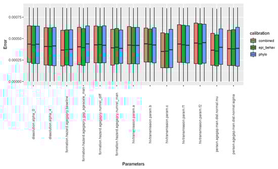 Mathematics 09 02645 g0a1