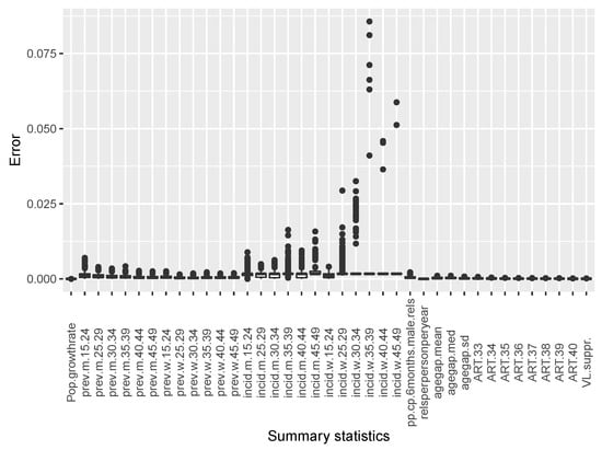 Mathematics 09 02645 g0a2