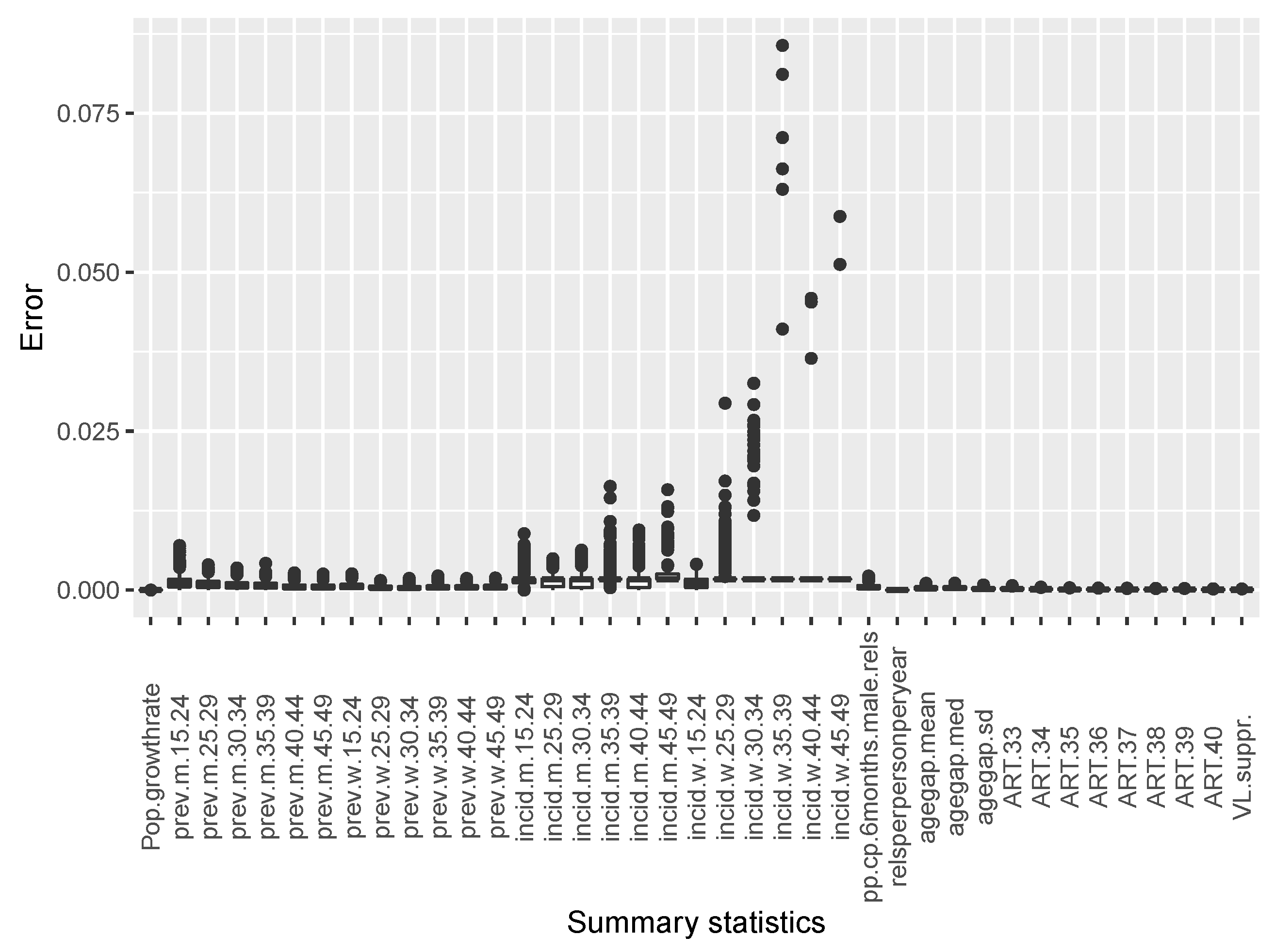 Mathematics 09 02645 g0a2