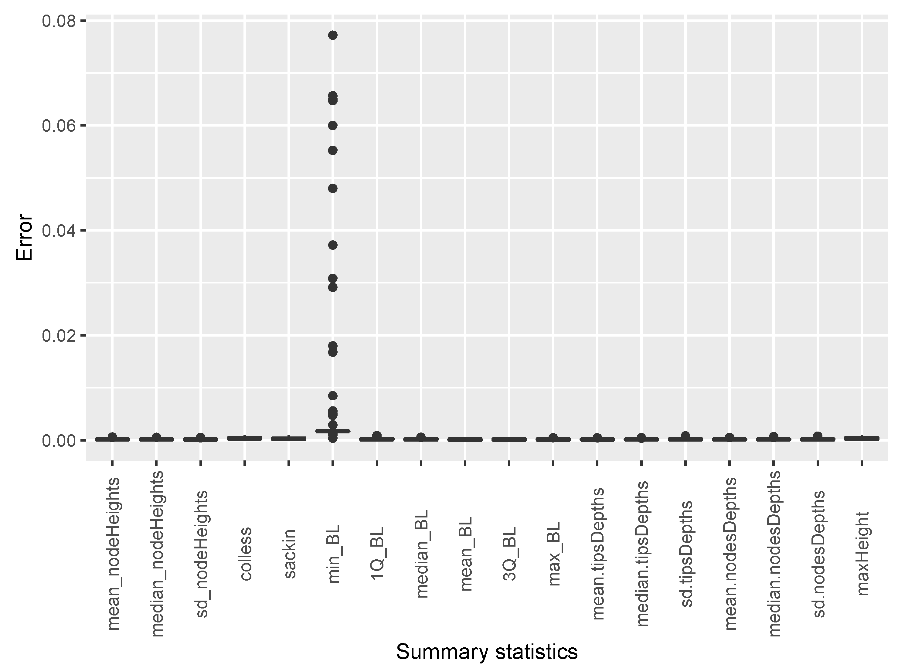 Mathematics 09 02645 g0a3