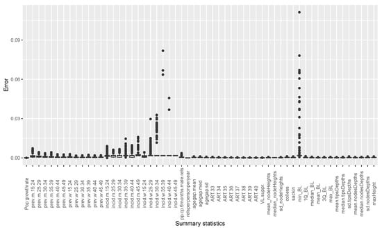 Mathematics 09 02645 g0a4