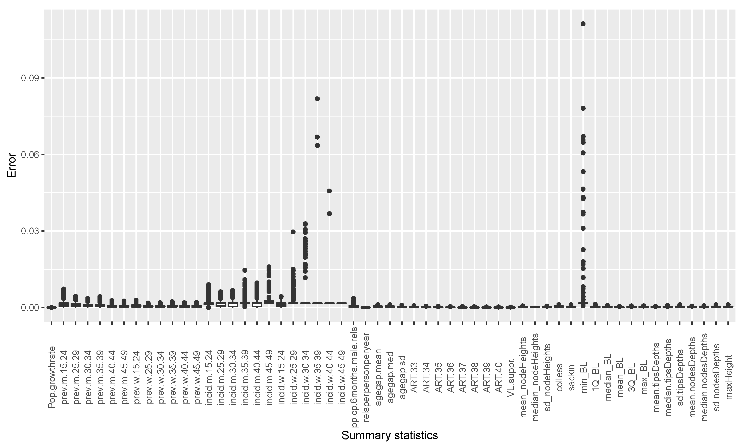 Mathematics 09 02645 g0a4