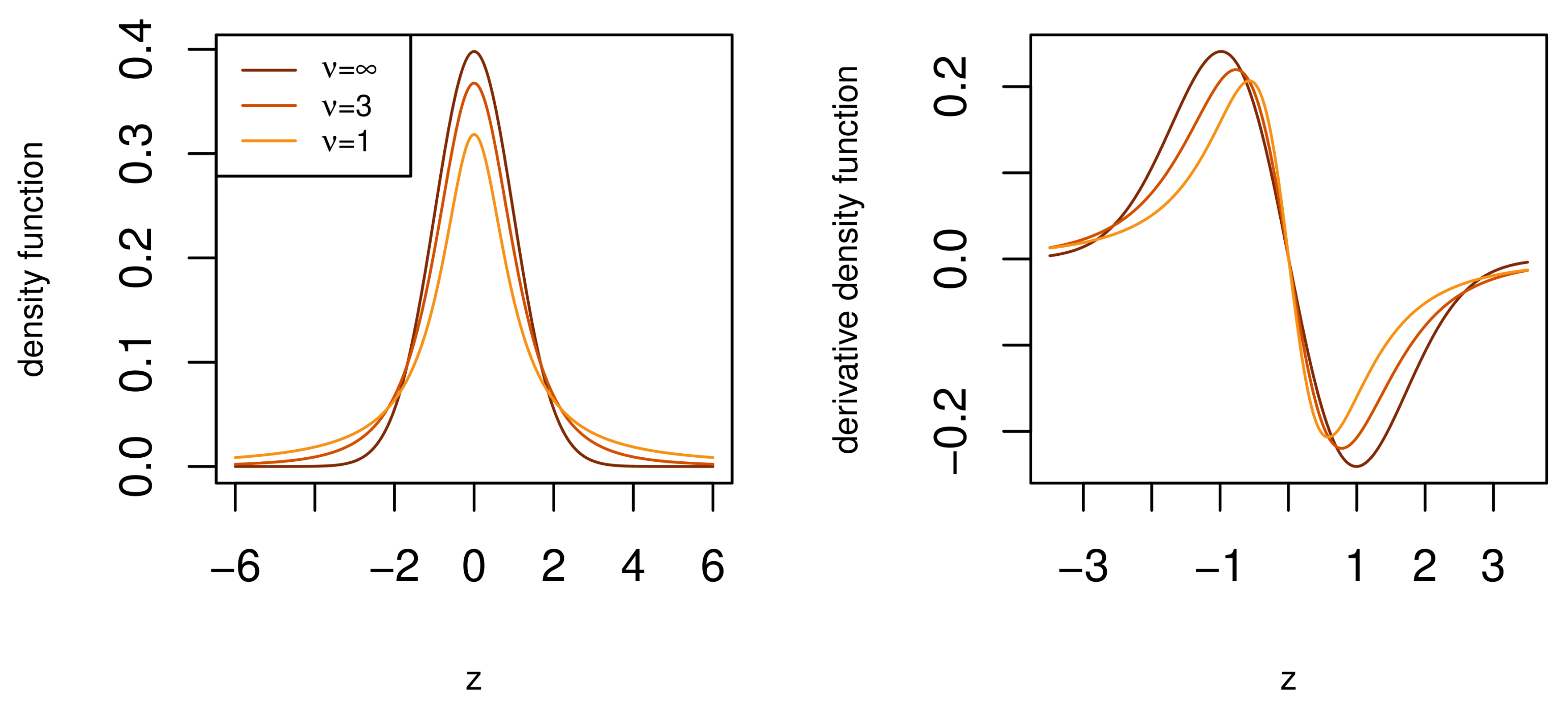 Mathematics 09 02648 g002