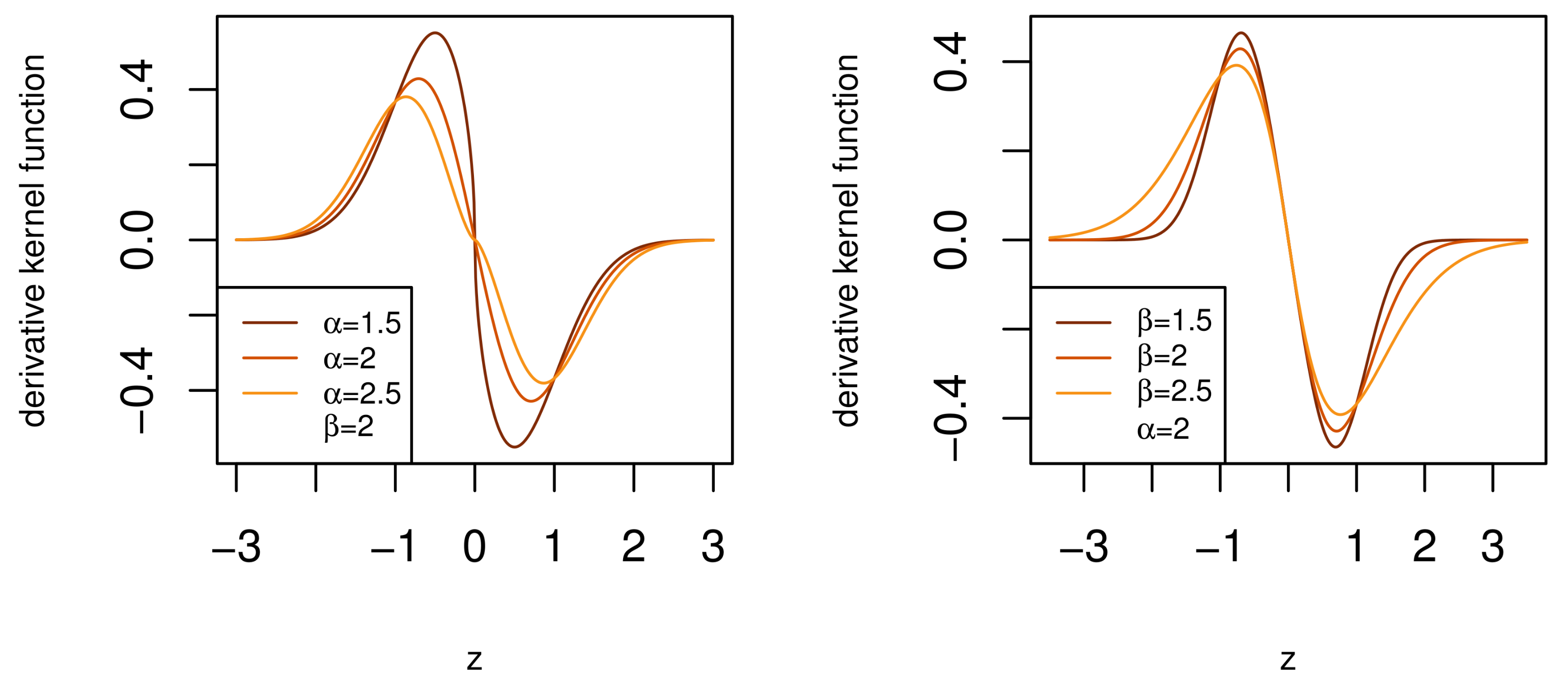 Mathematics 09 02648 g003