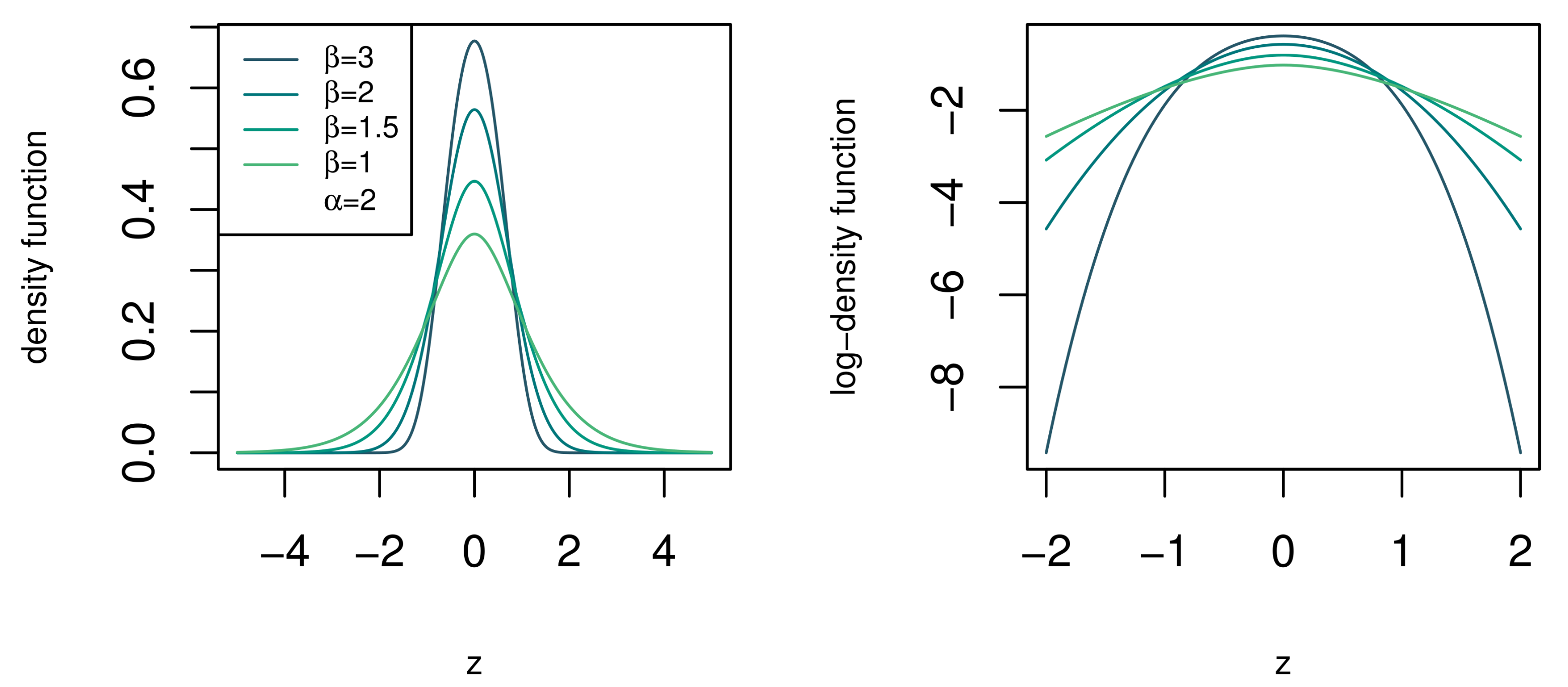 Mathematics 09 02648 g005
