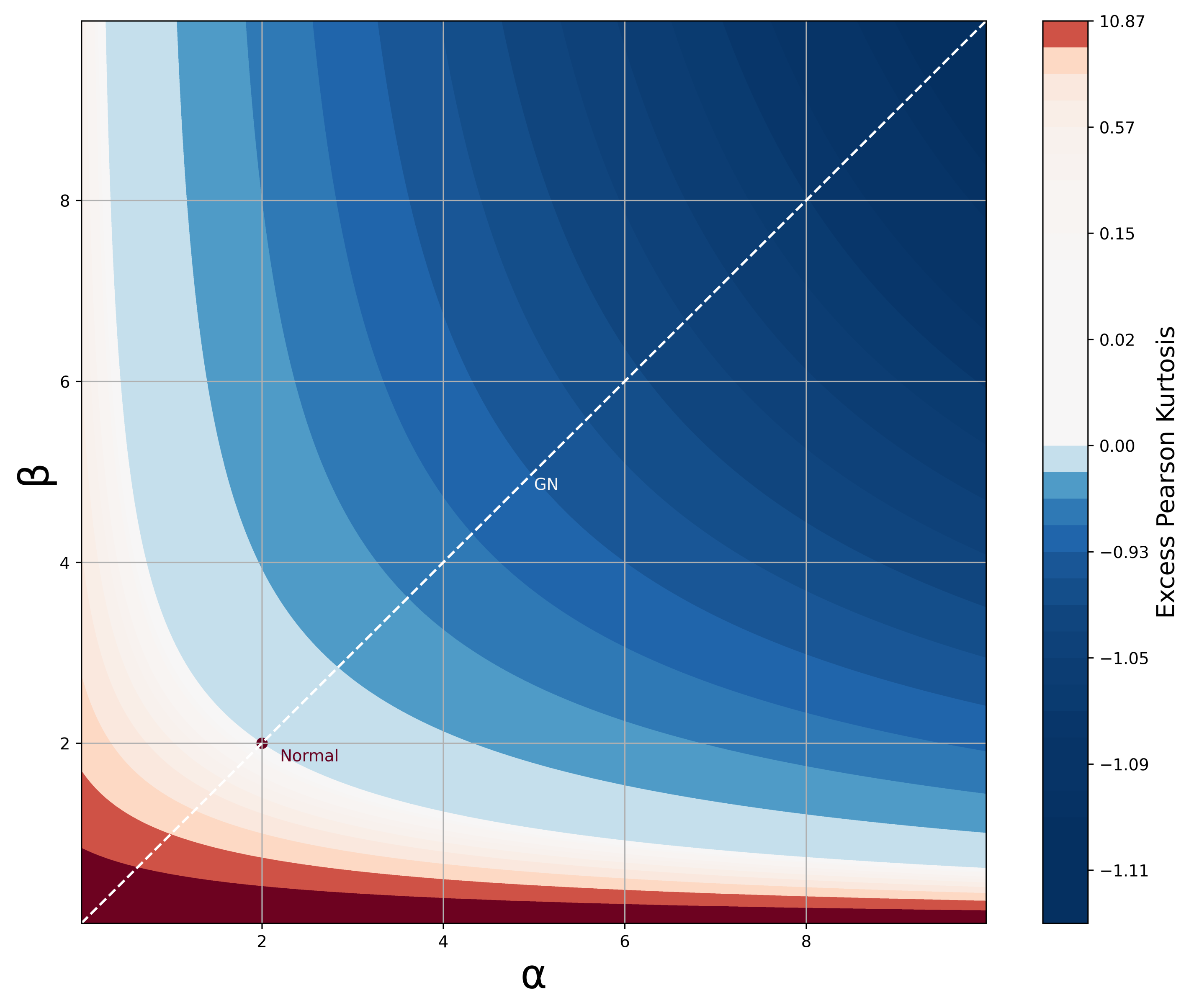 Mathematics 09 02648 g006