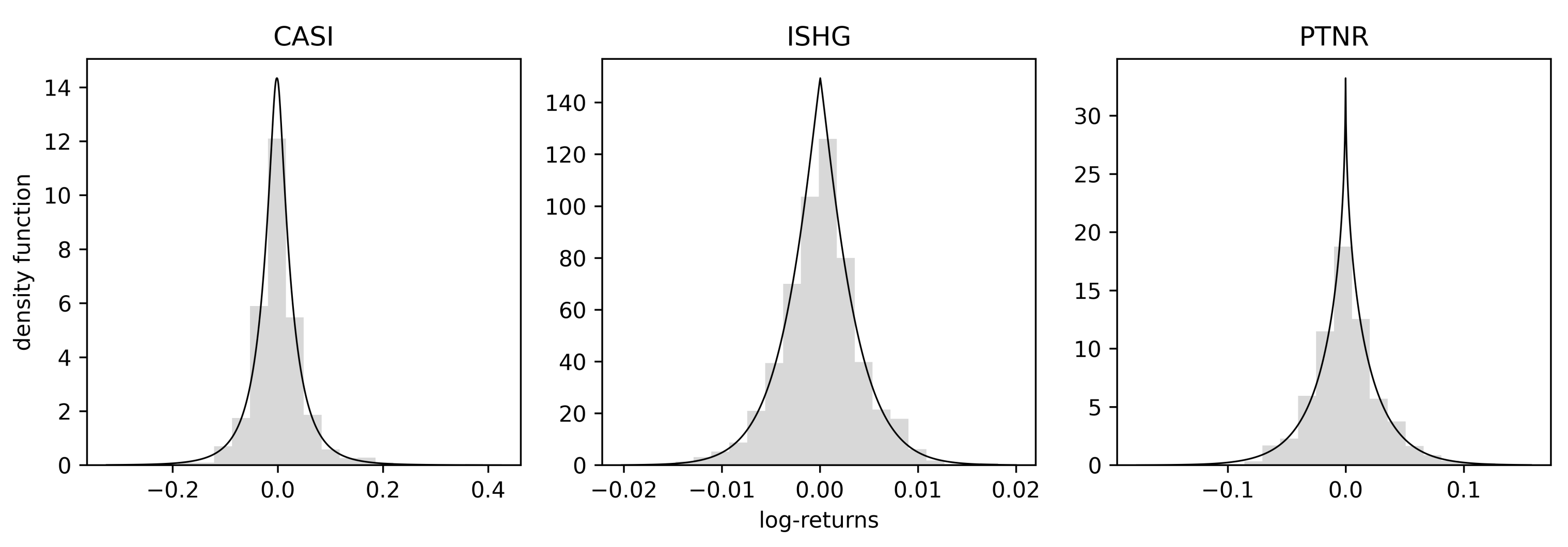 Mathematics 09 02648 g007