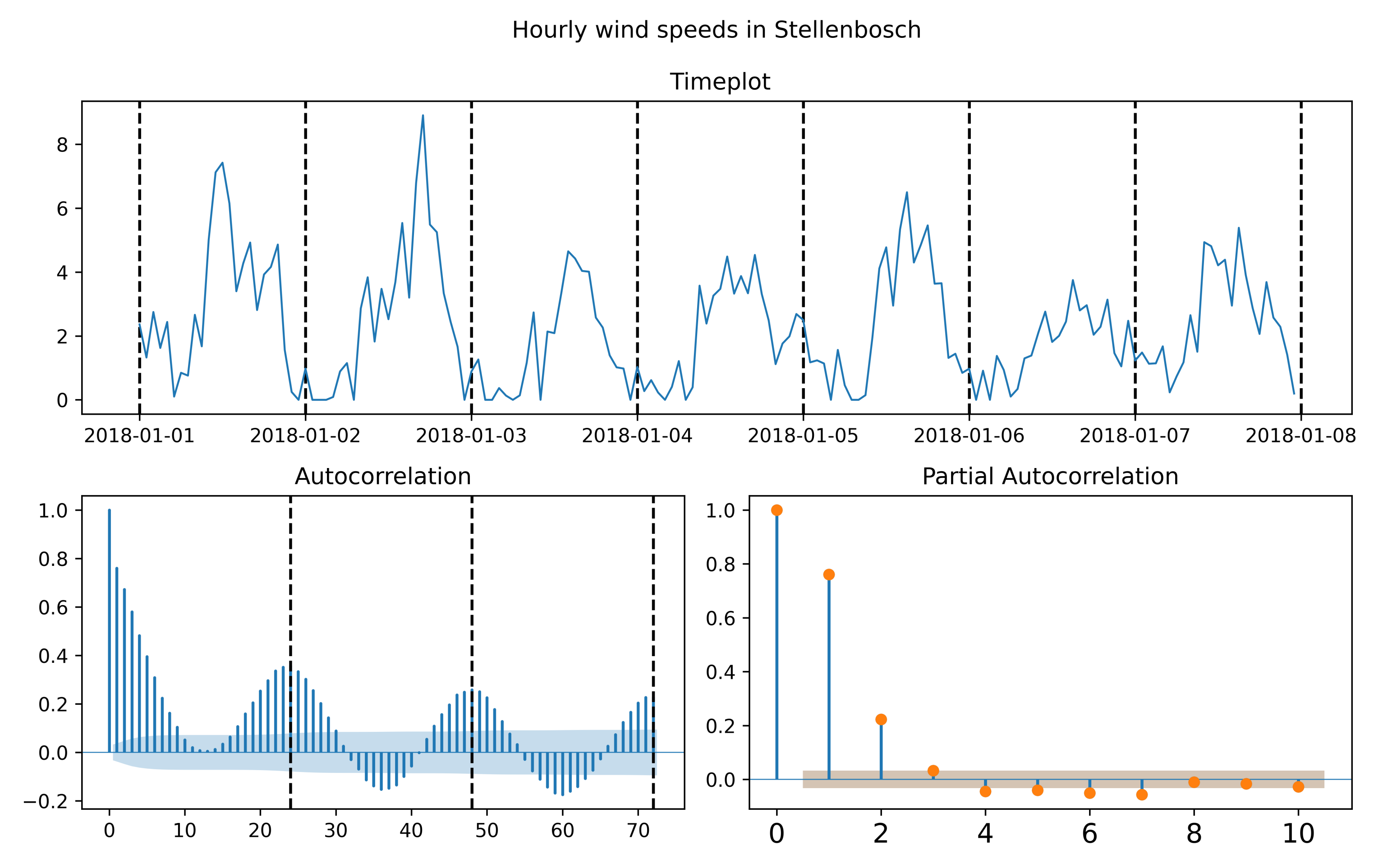Mathematics 09 02648 g008