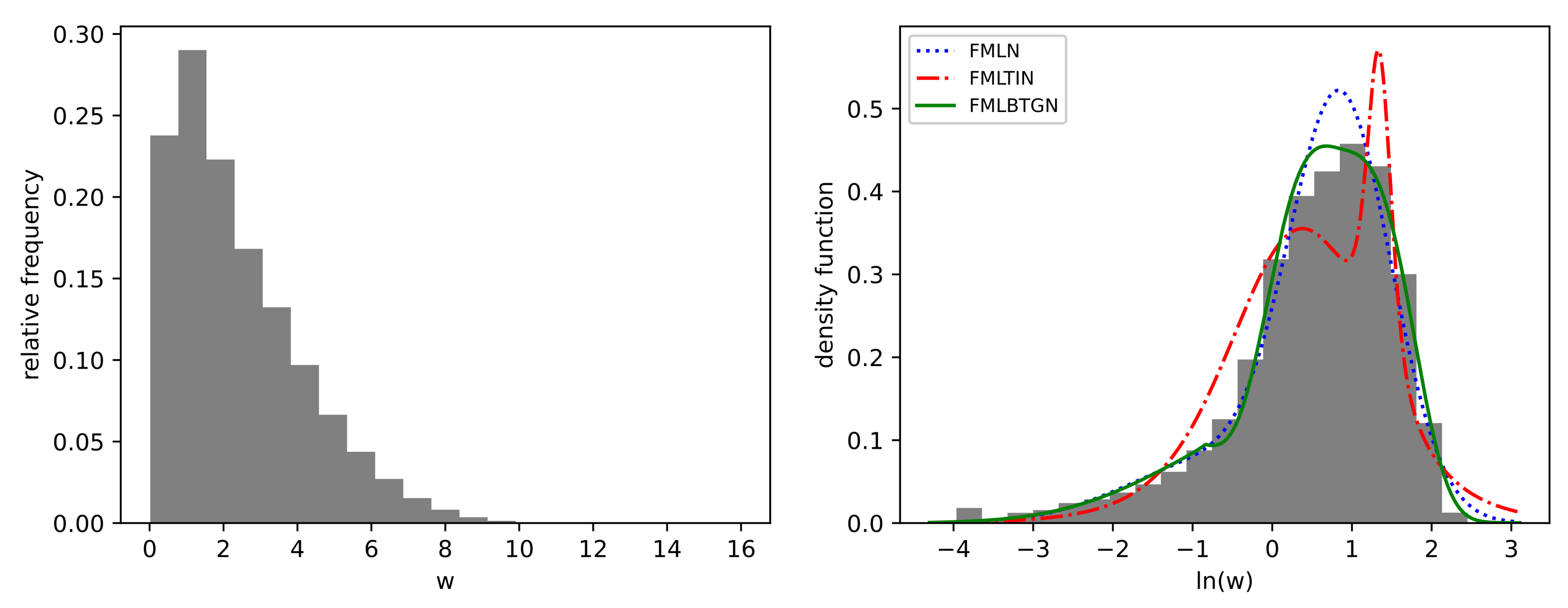 Mathematics 09 02648 g010