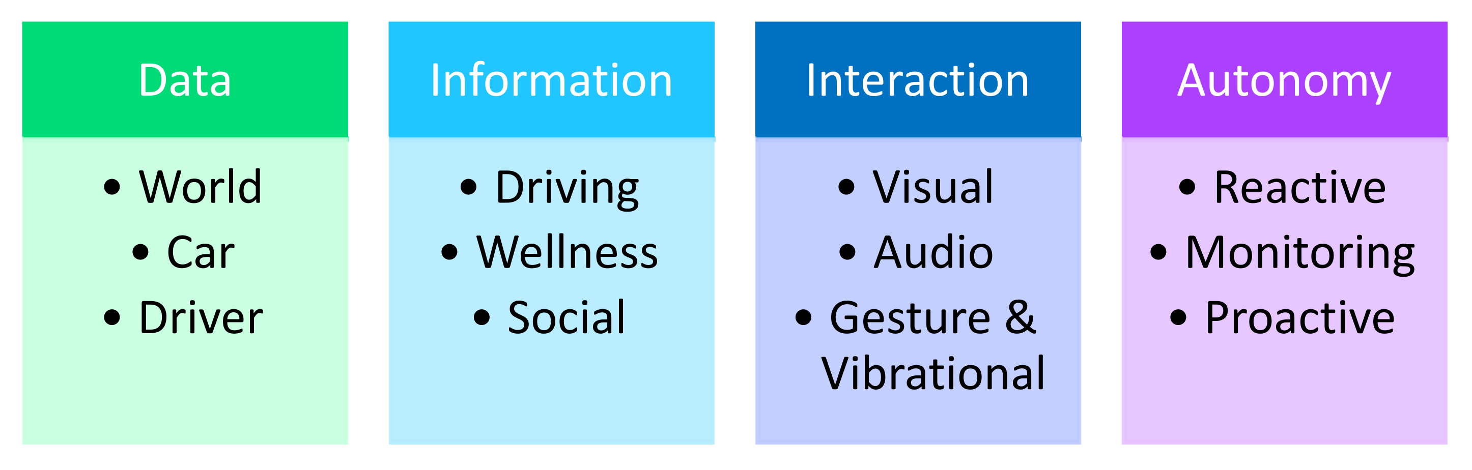 Mathematics 09 02649 g001