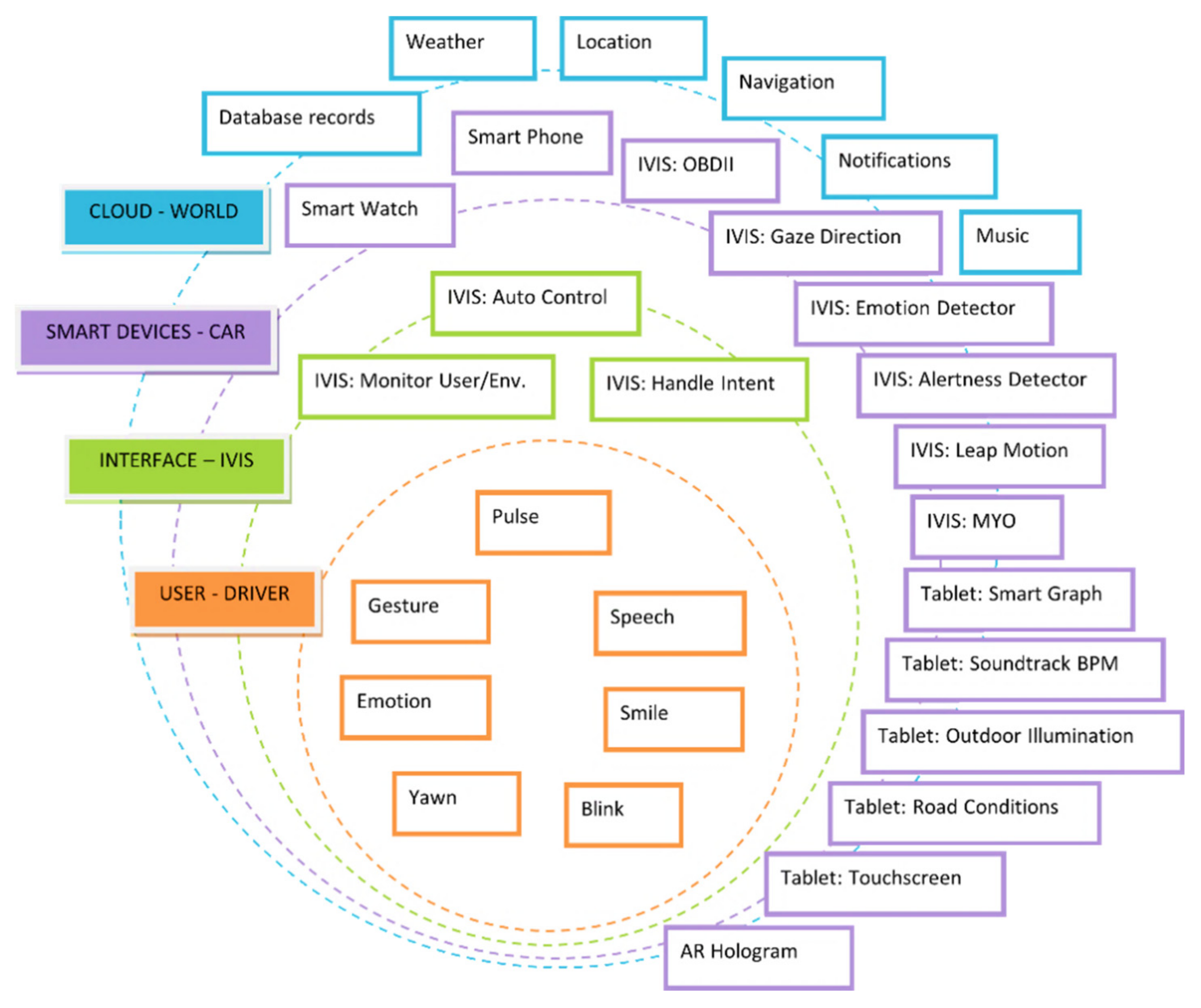 Mathematics 09 02649 g002