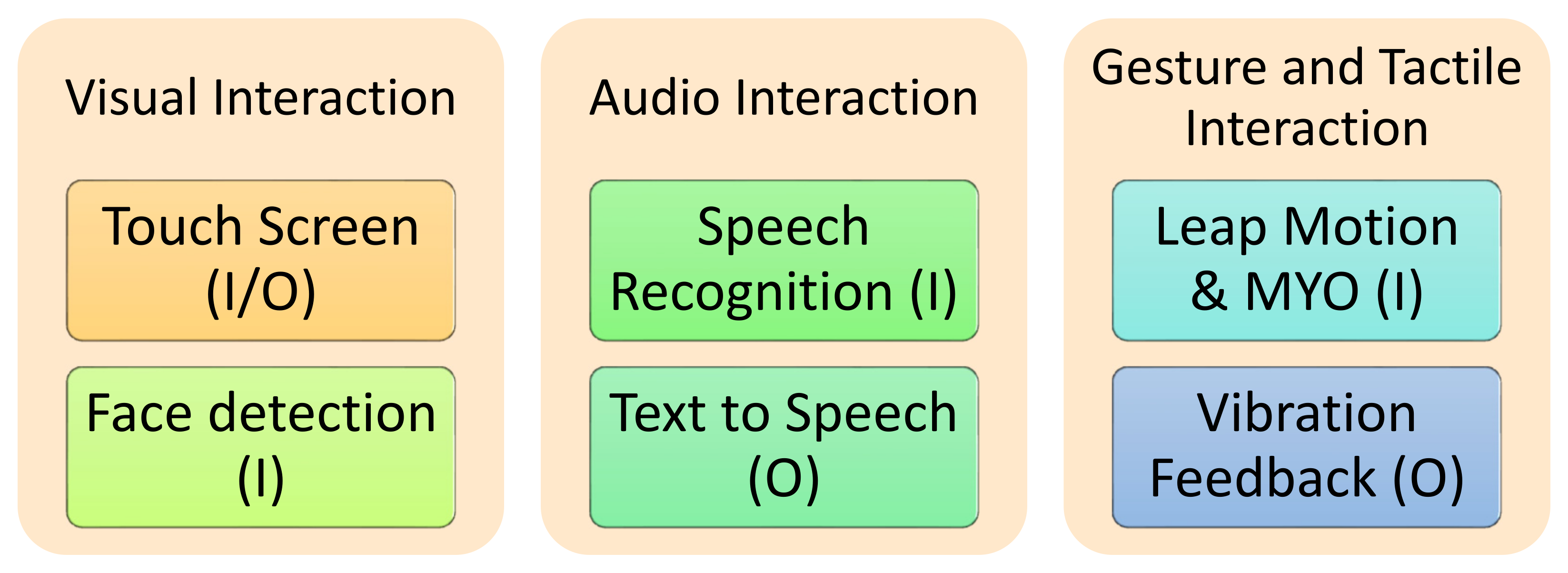 Mathematics 09 02649 g007