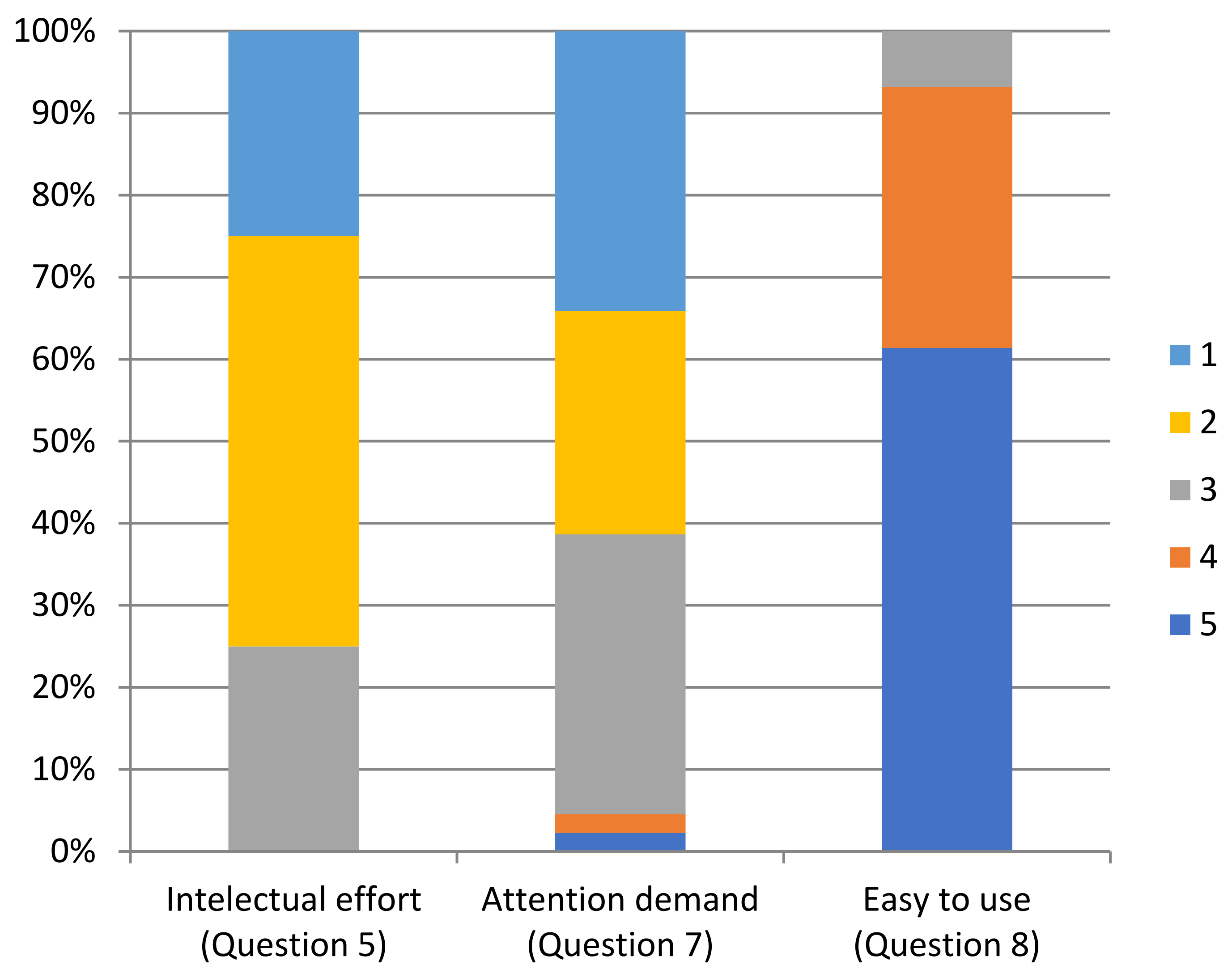Mathematics 09 02649 g009