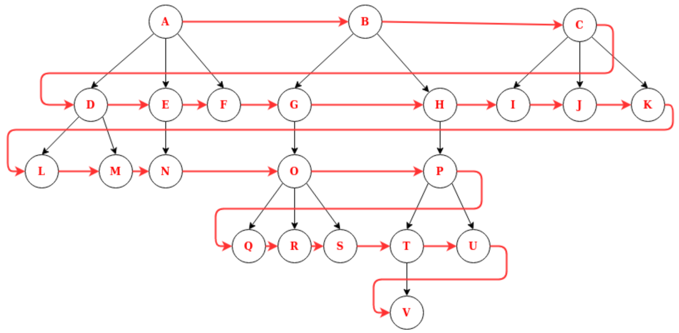 Mathematics 09 02650 g002