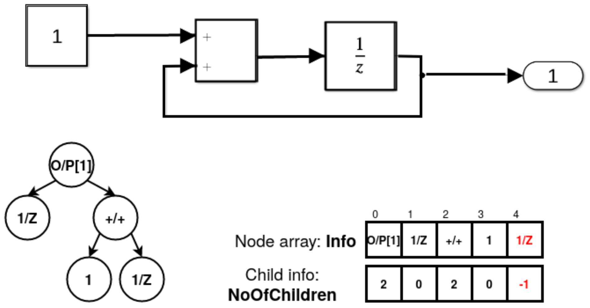 Mathematics 09 02650 g009