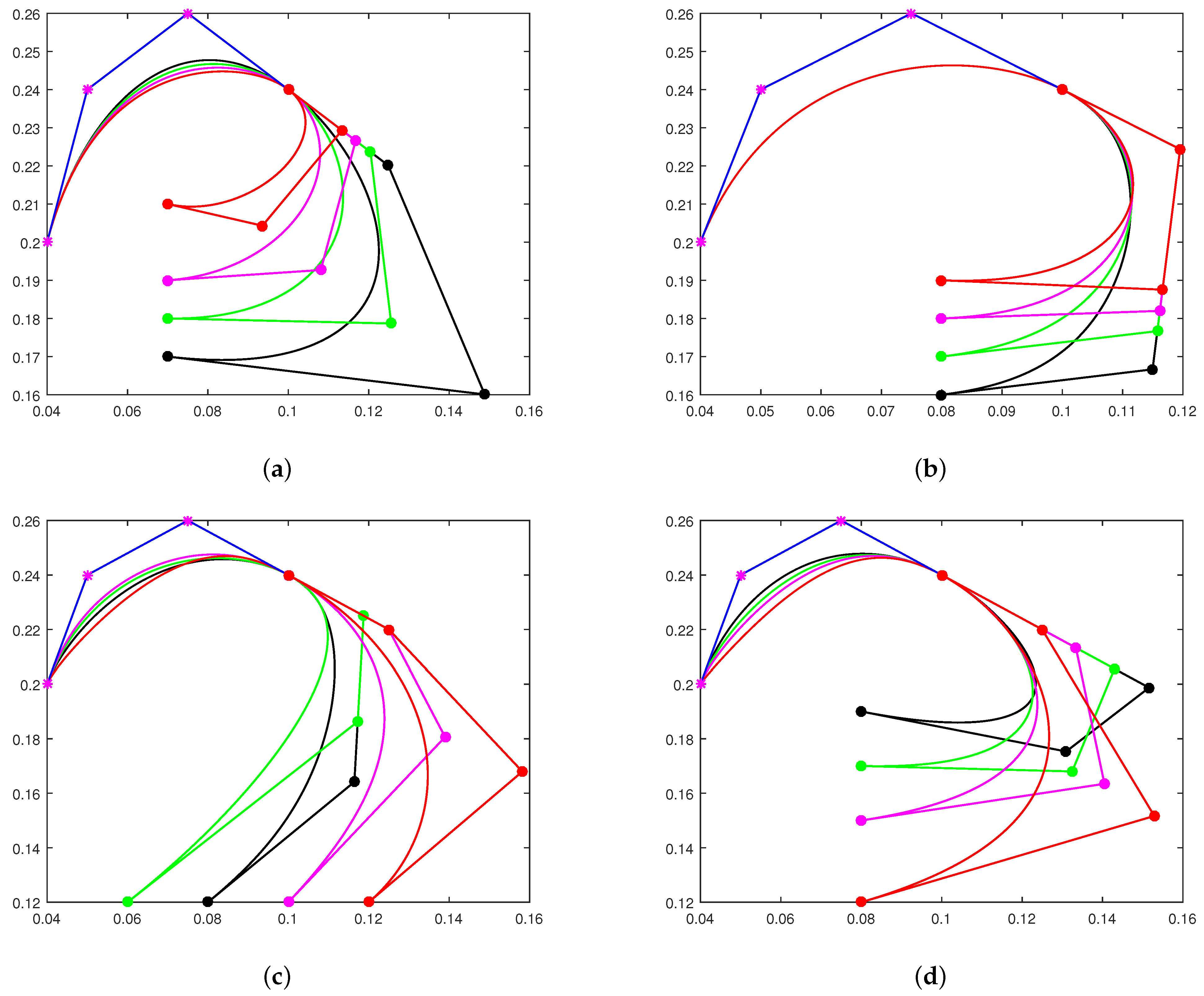 Mathematics 09 02651 g003