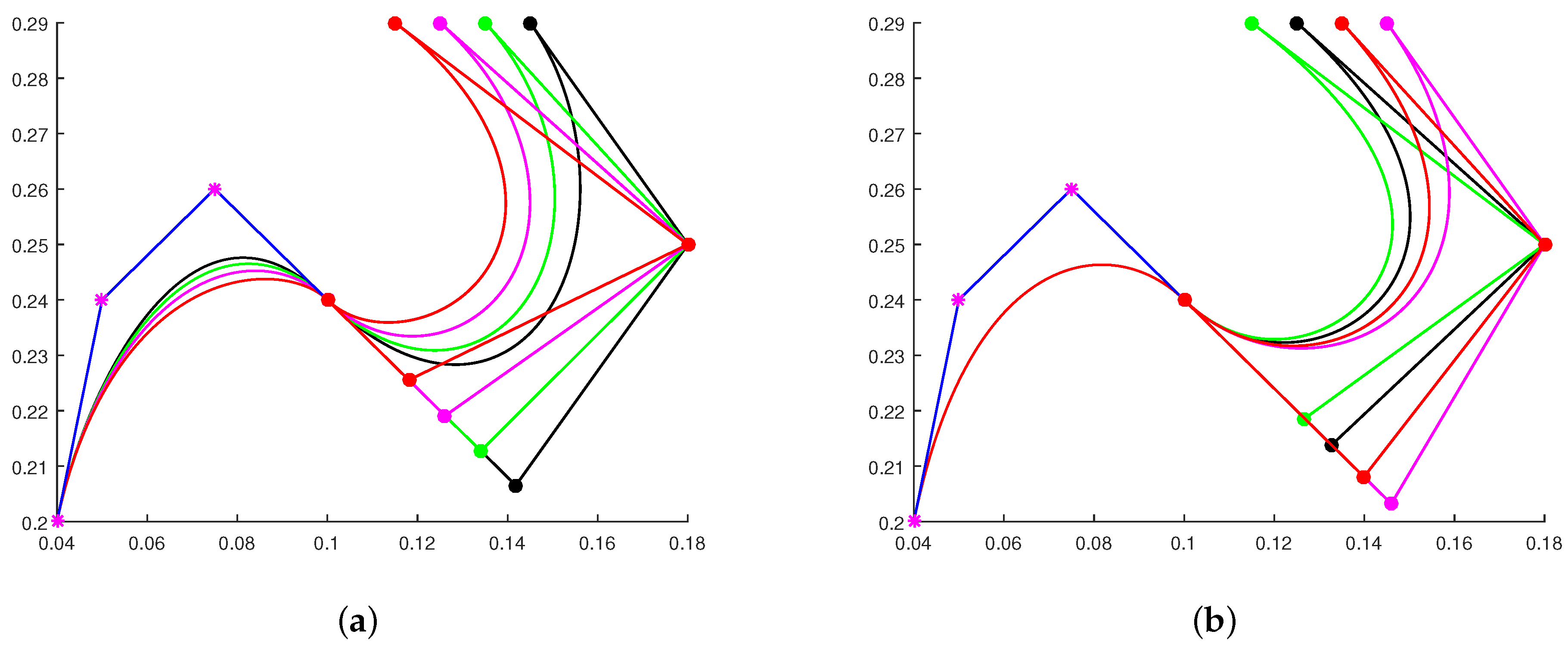 Mathematics 09 02651 g004a
