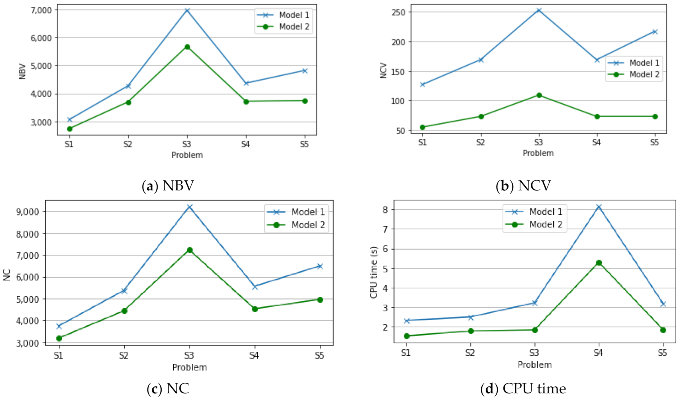 Mathematics 09 02653 g003
