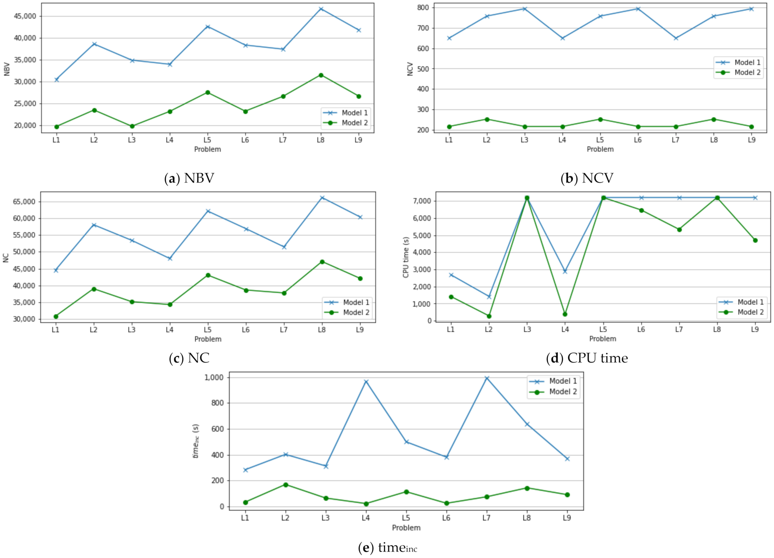 Mathematics 09 02653 g005
