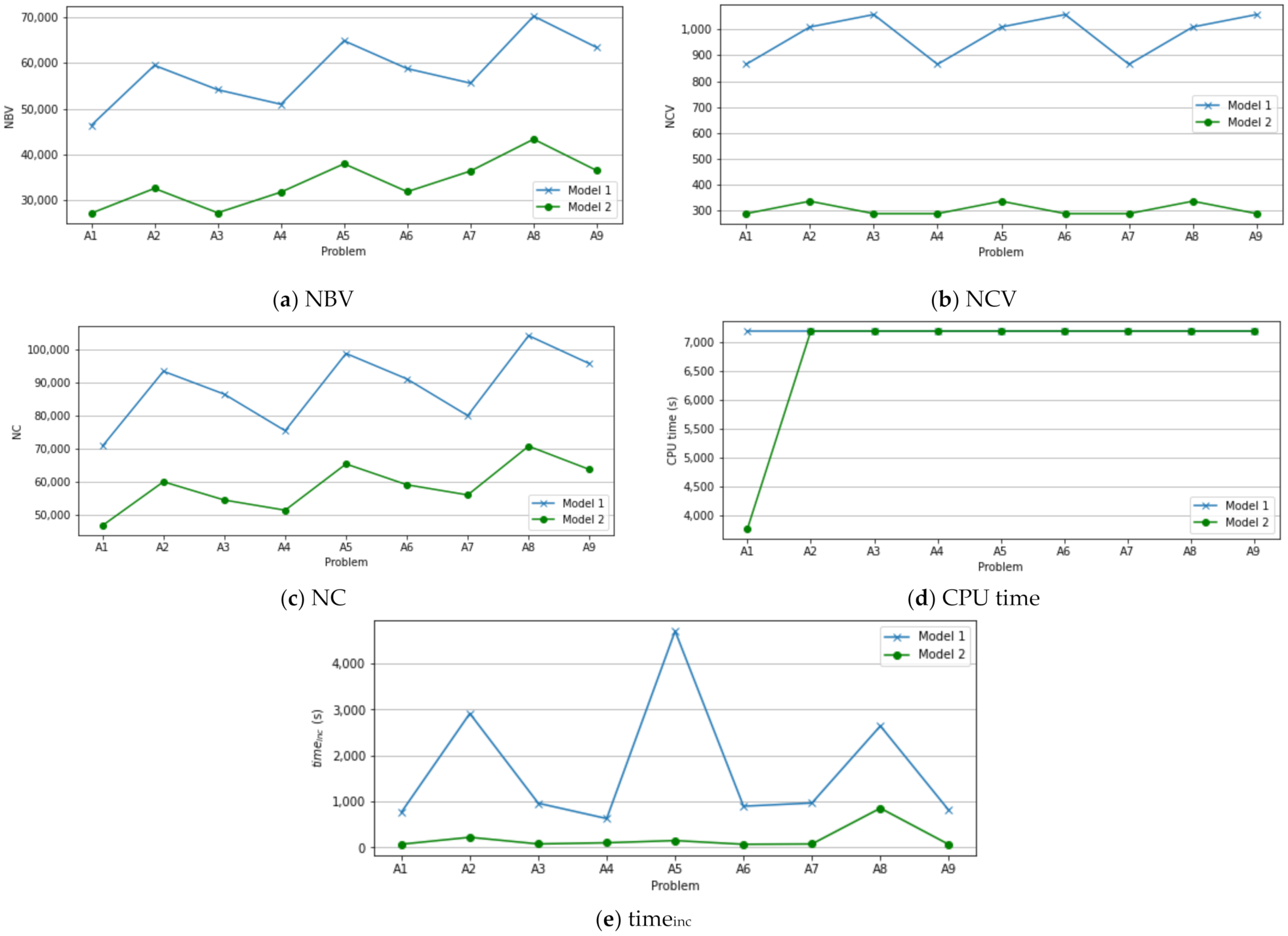Mathematics 09 02653 g006