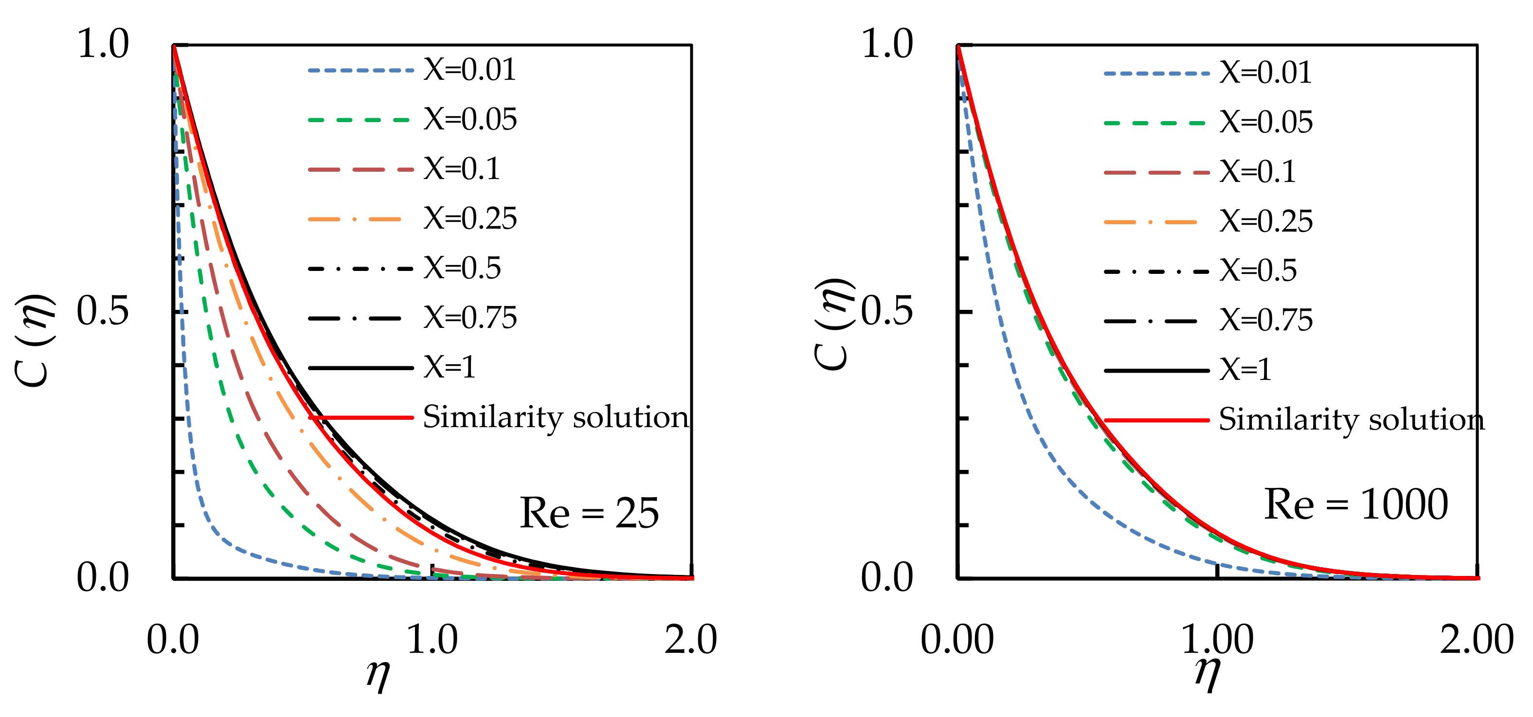 Mathematics 09 02655 g005