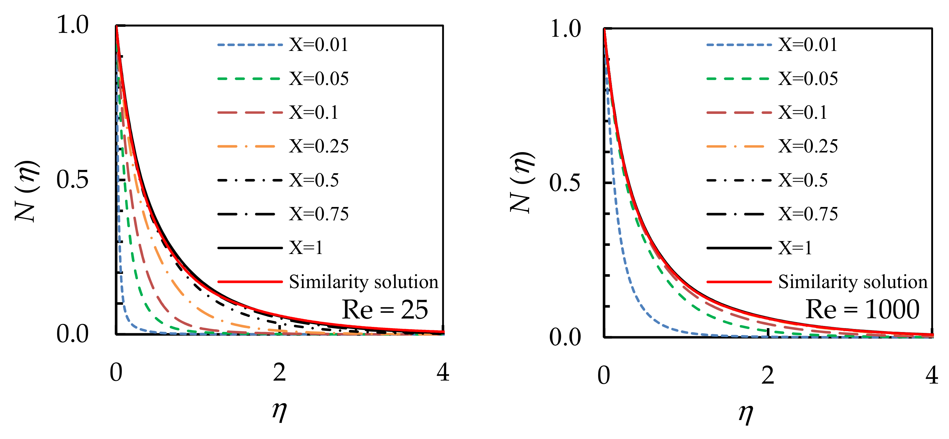 Mathematics 09 02655 g006