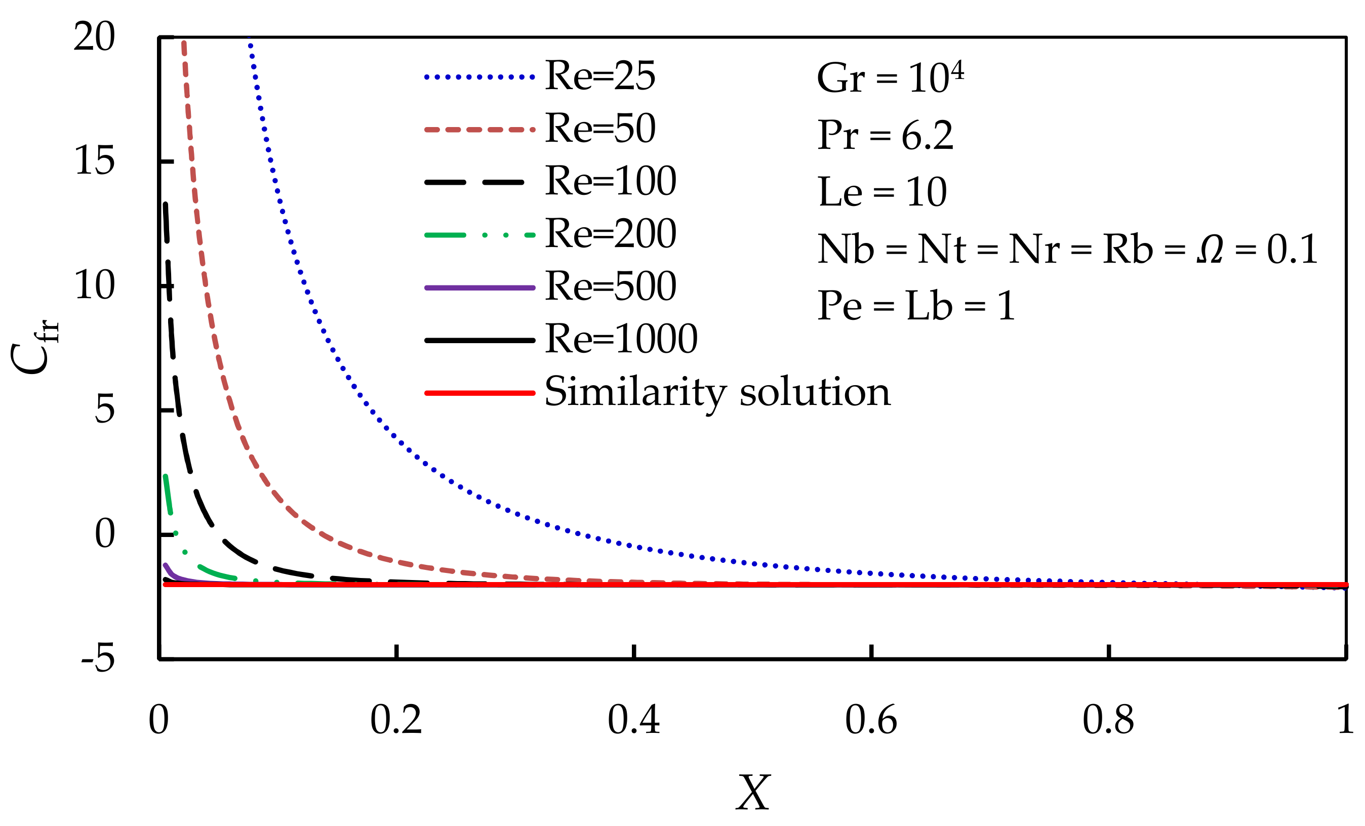 Mathematics 09 02655 g007