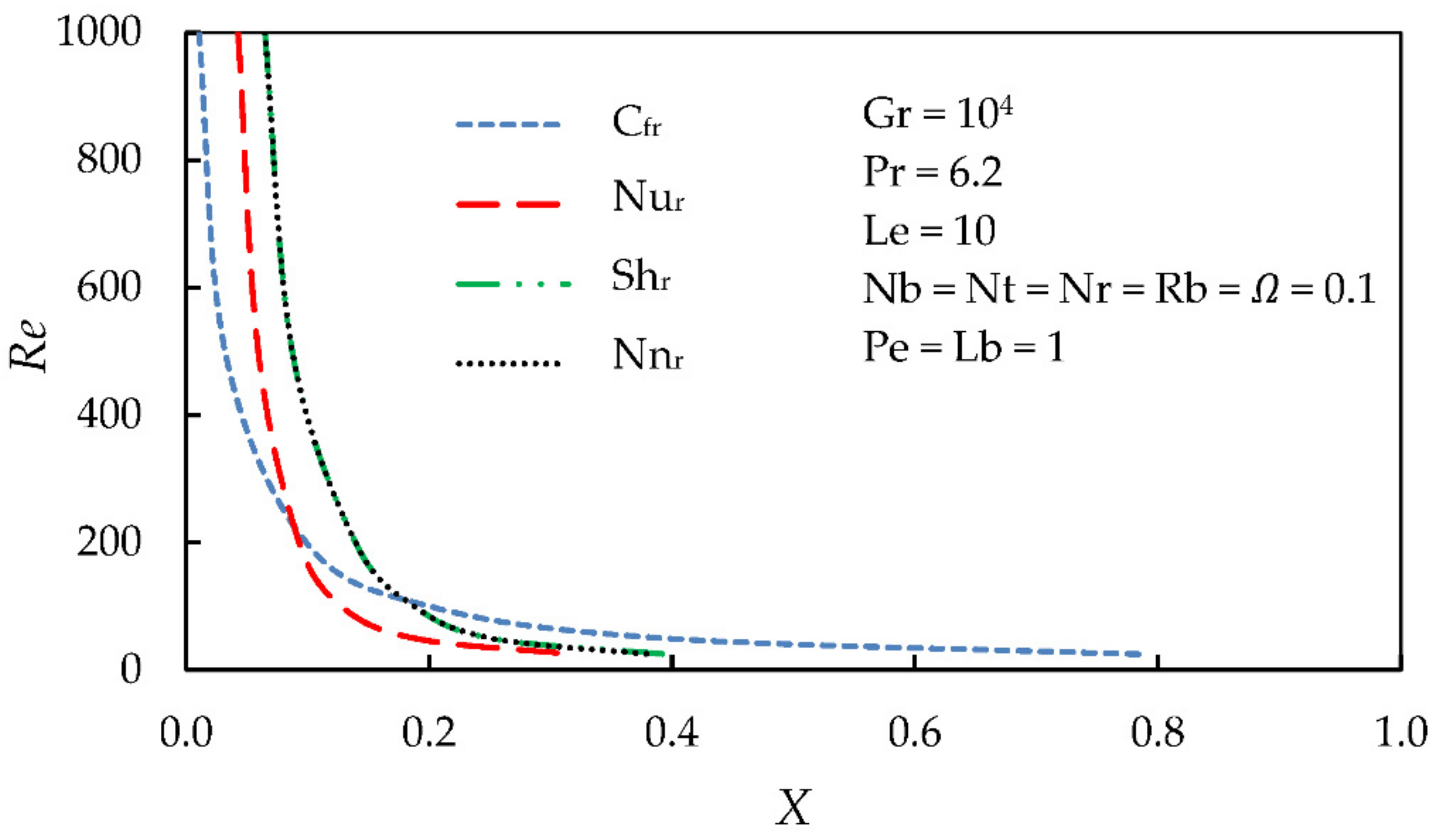 Mathematics 09 02655 g008