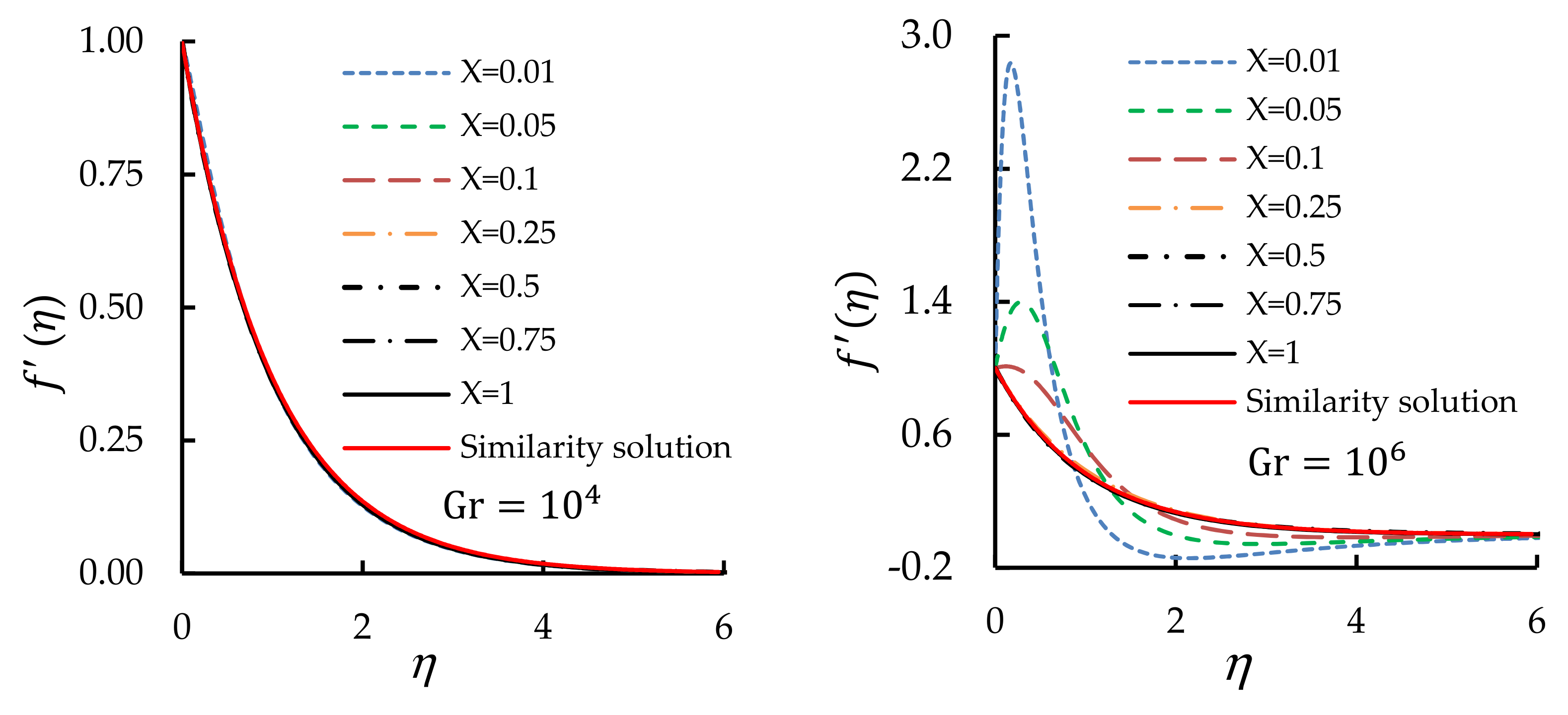 Mathematics 09 02655 g010