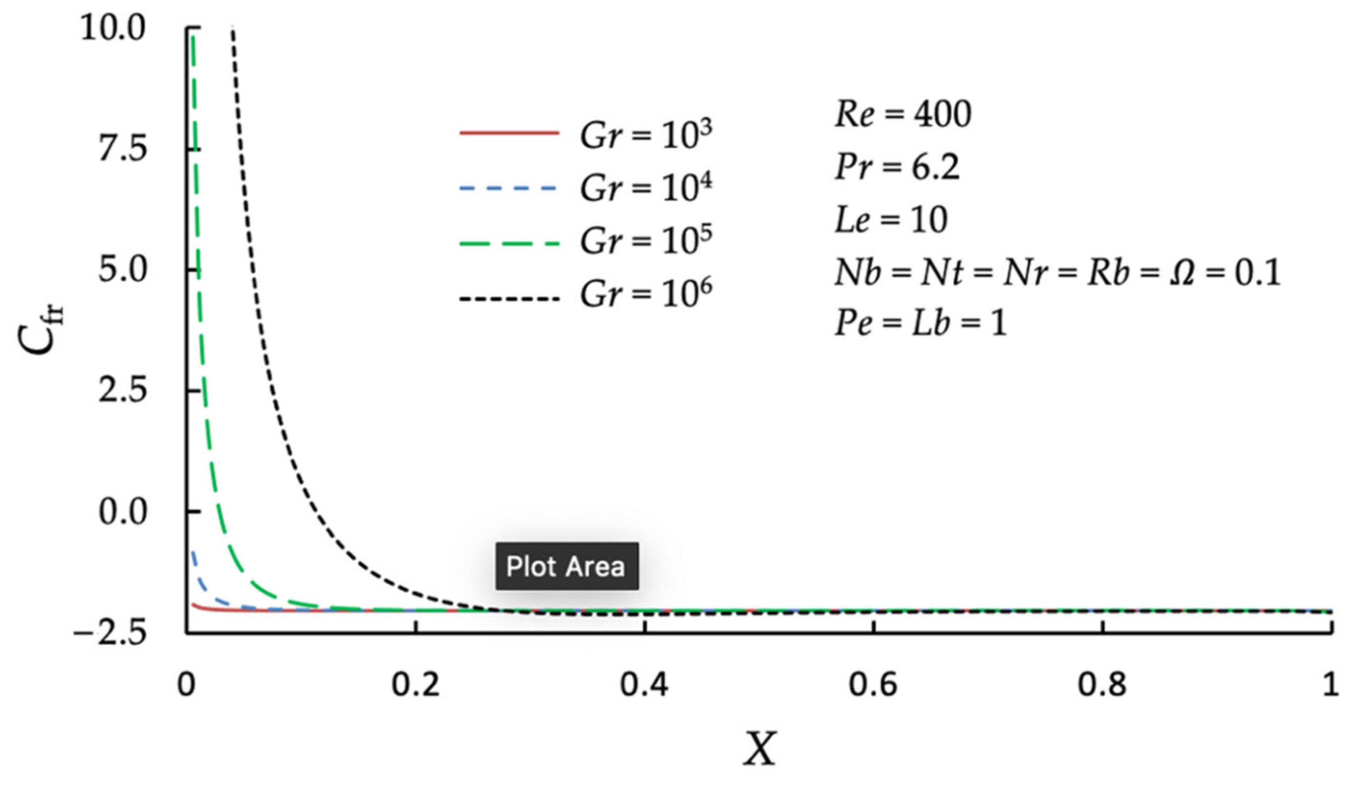 Mathematics 09 02655 g011