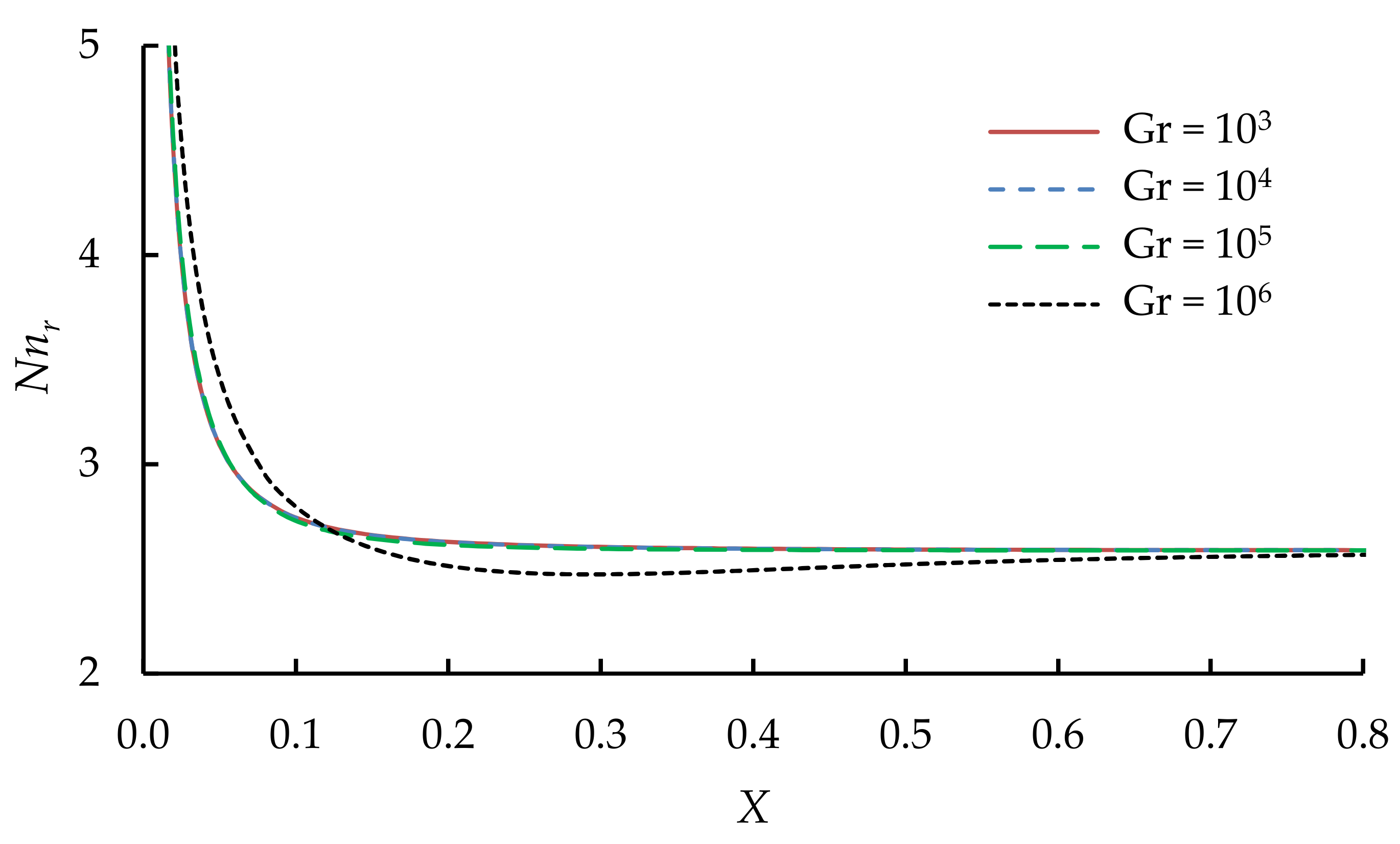 Mathematics 09 02655 g013