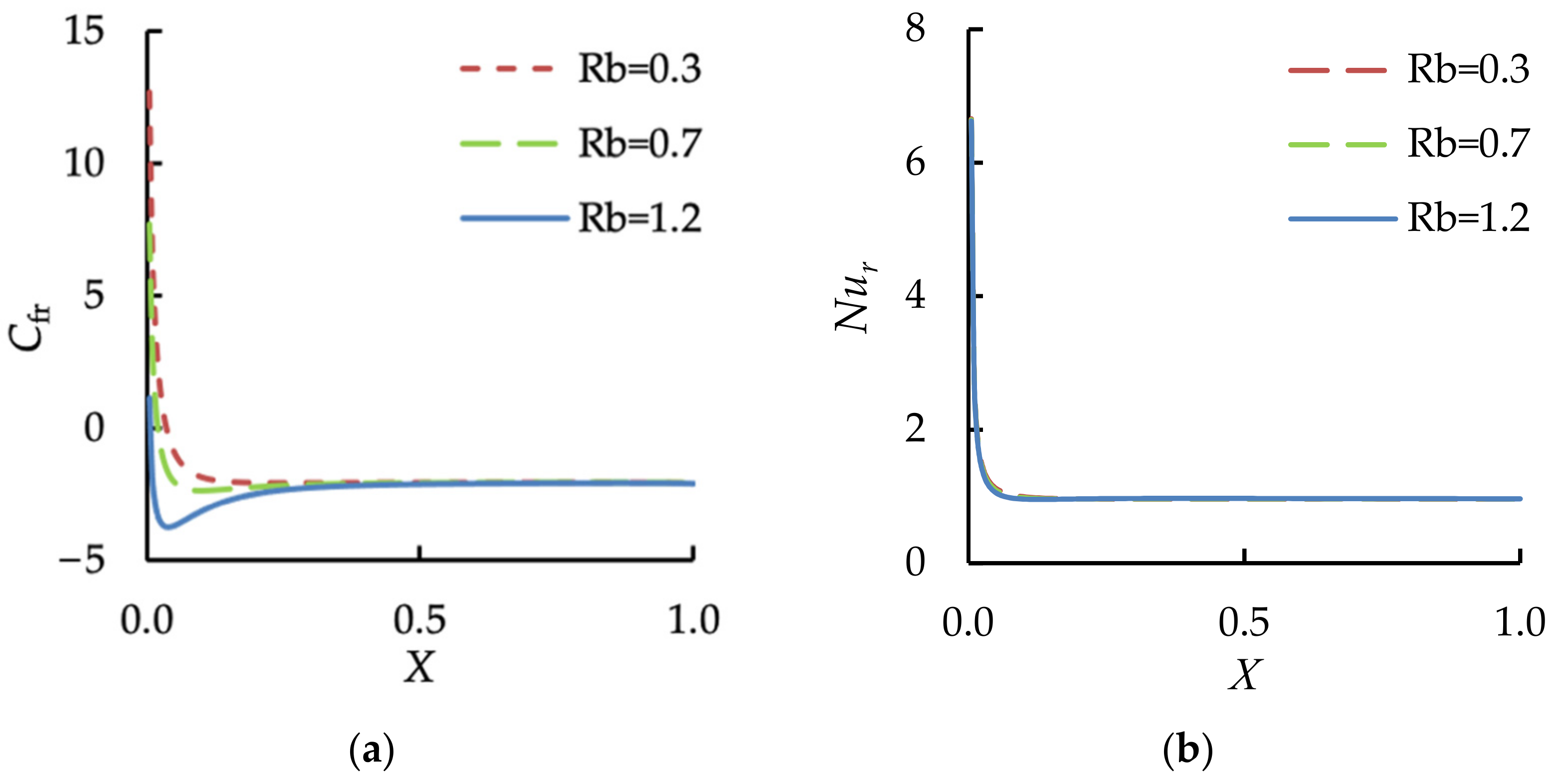 Mathematics 09 02655 g014a