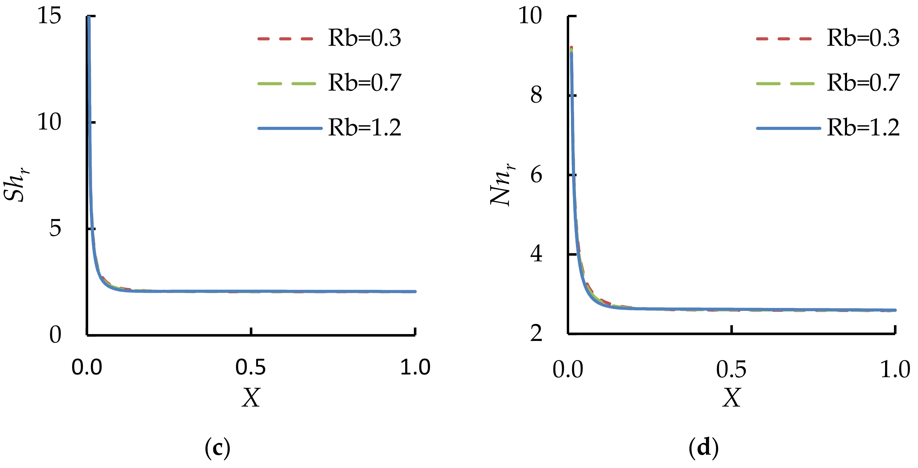 Mathematics 09 02655 g014b
